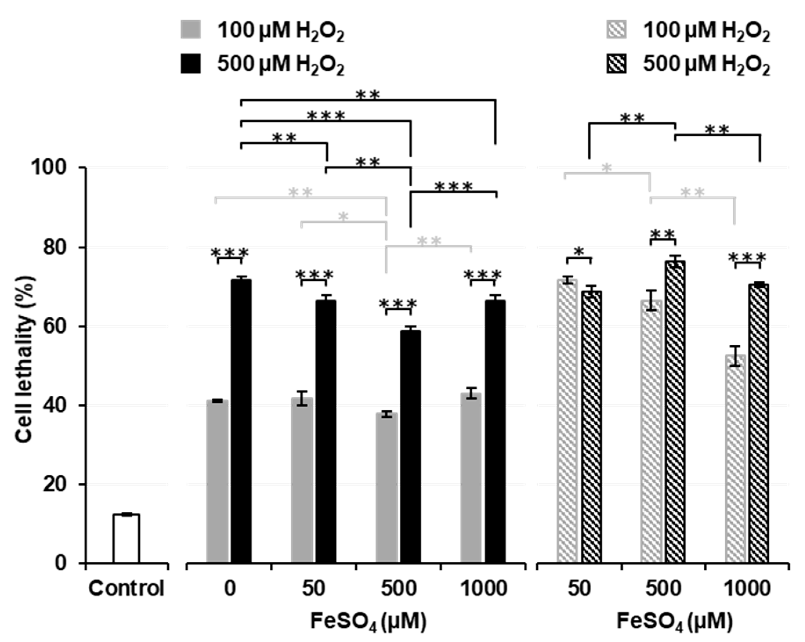 Cancers 14 03642 g003 550