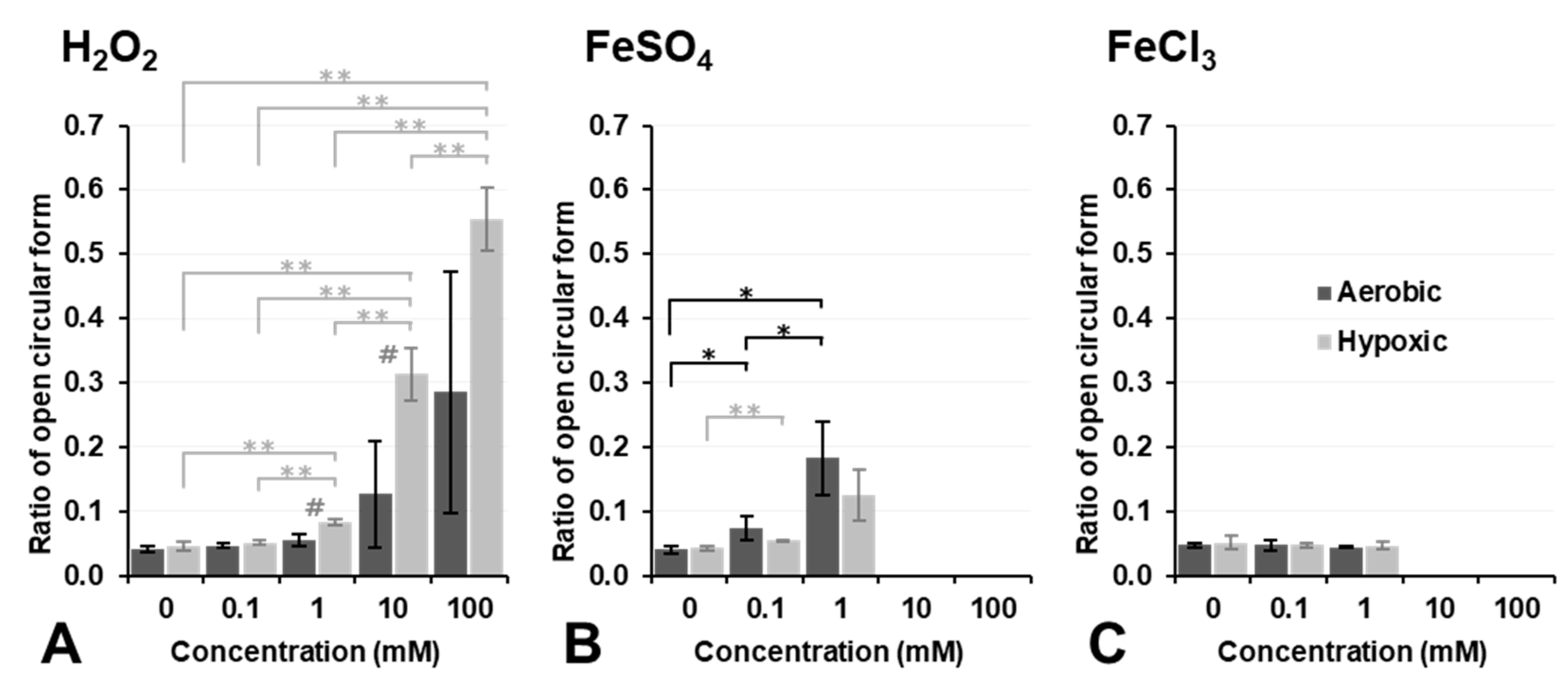 Cancers 14 03642 g004 550