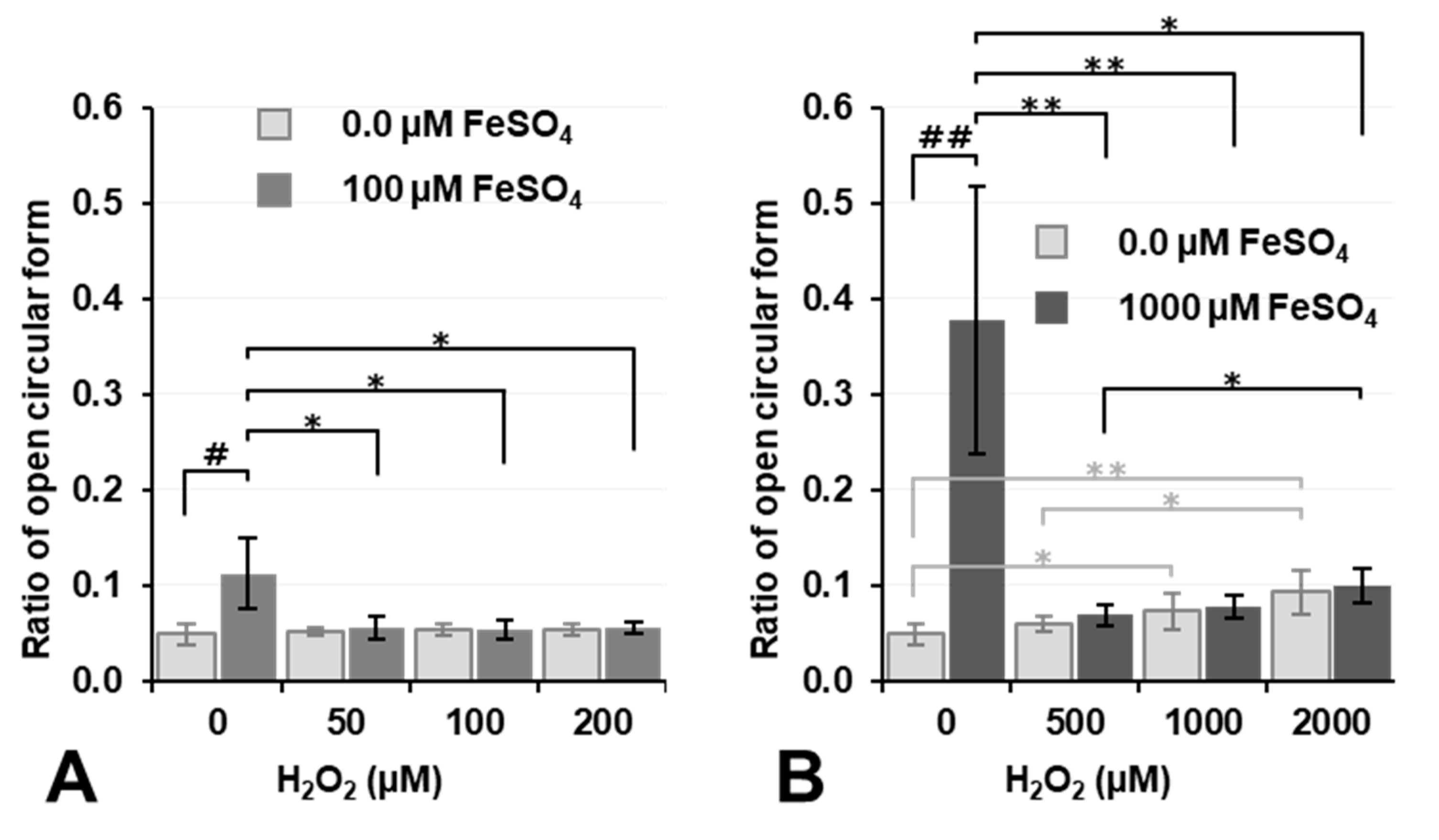 Cancers 14 03642 g005 550