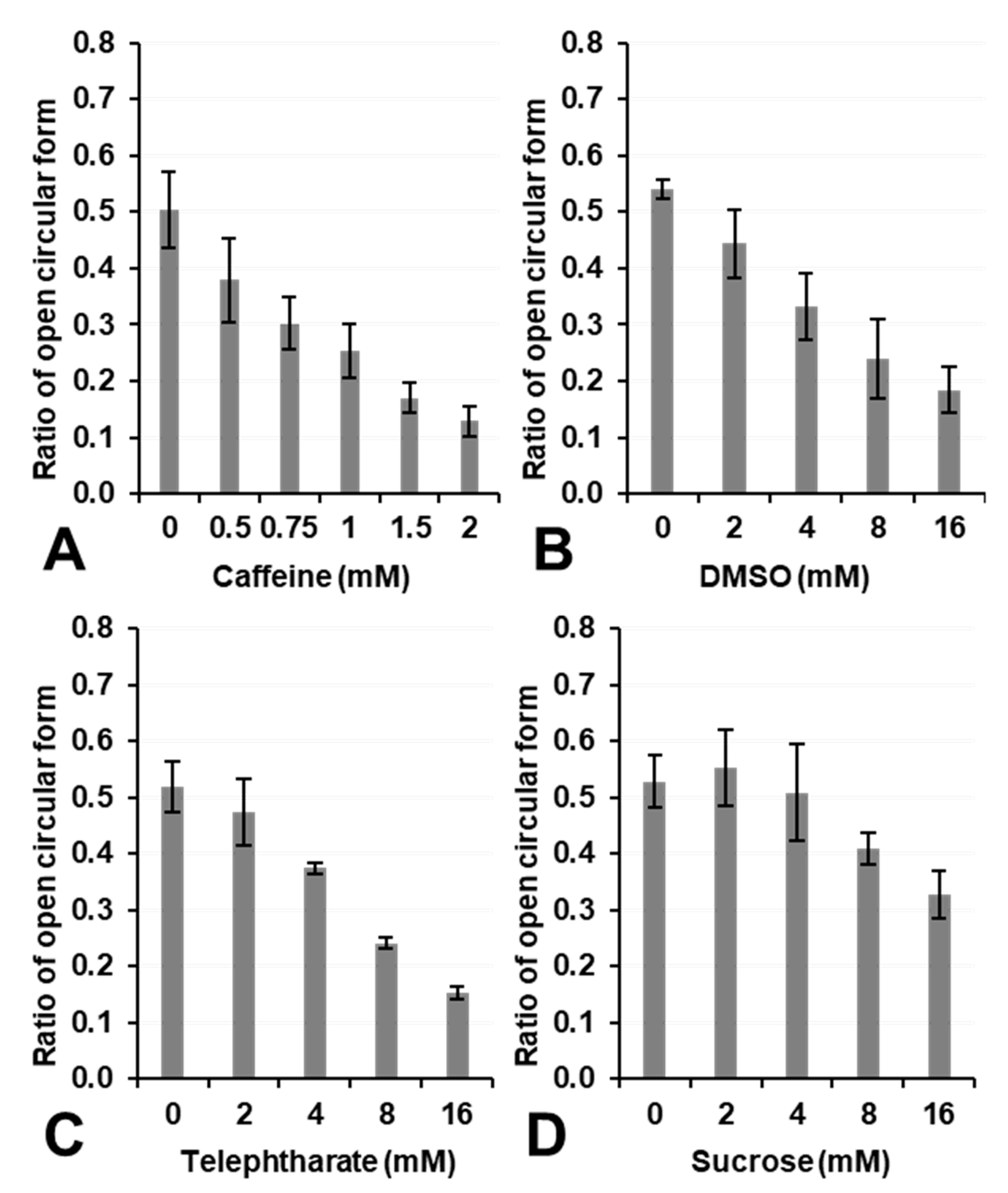 Cancers 14 03642 g007 550