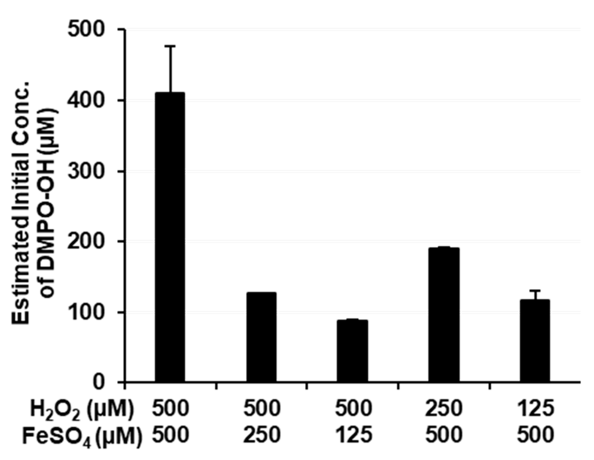 Cancers 14 03642 g008 550