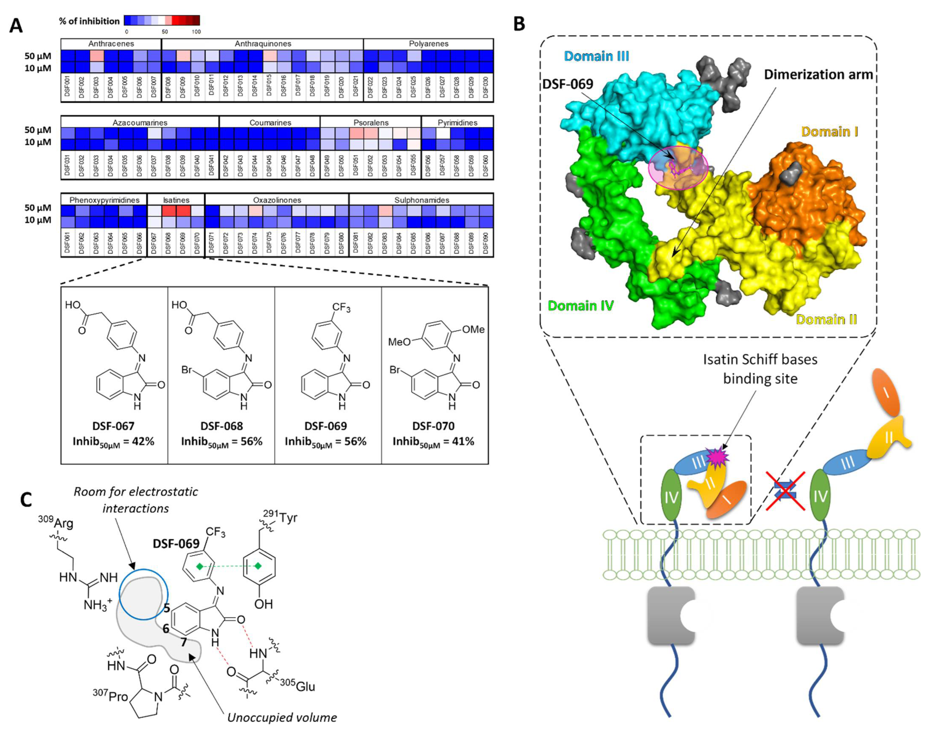 Cancers 14 03647 g002 Cancers 14 03647 g002