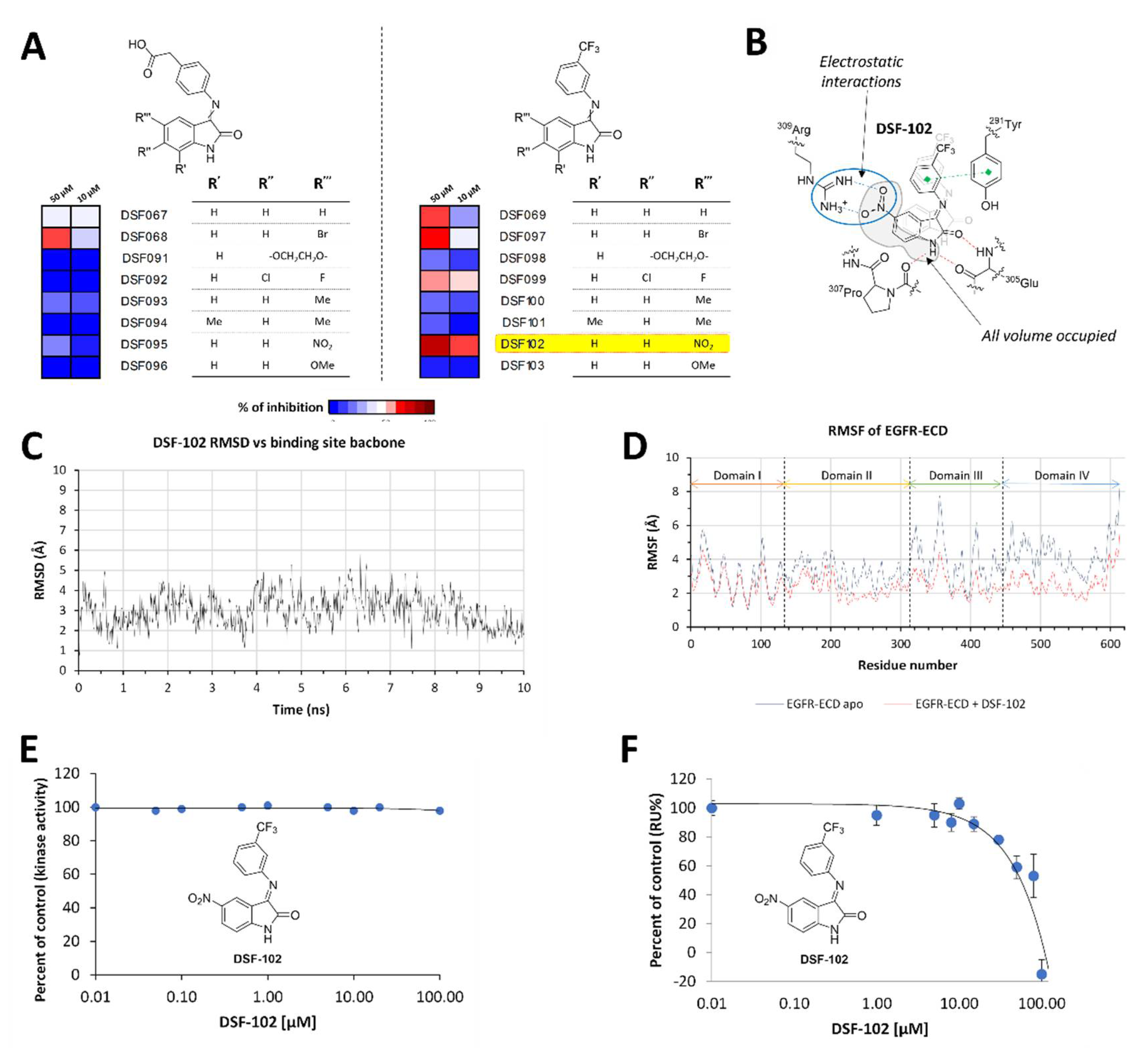 Cancers 14 03647 g003 Cancers 14 03647 g003