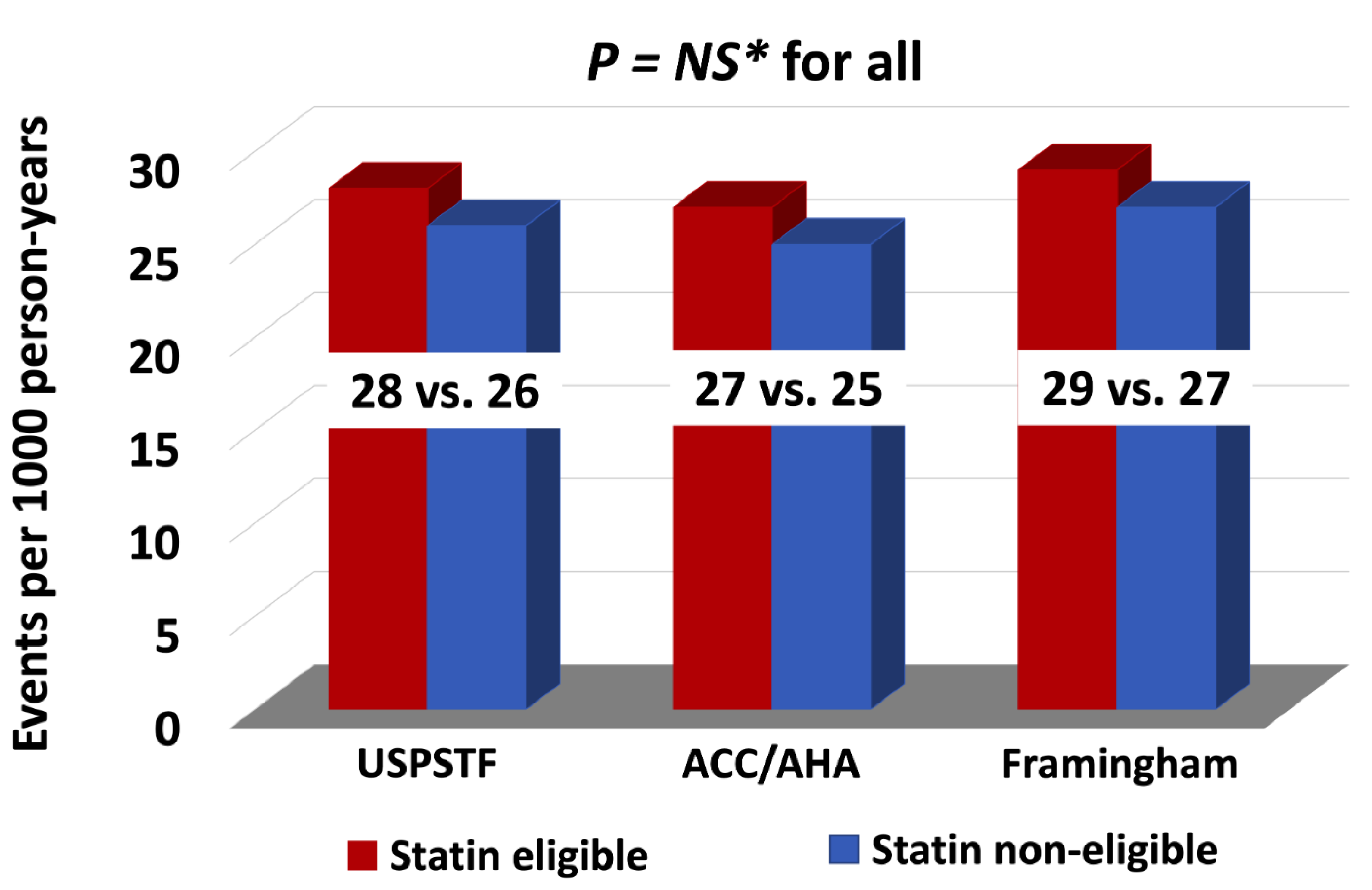 Cancers 14 03651 g004