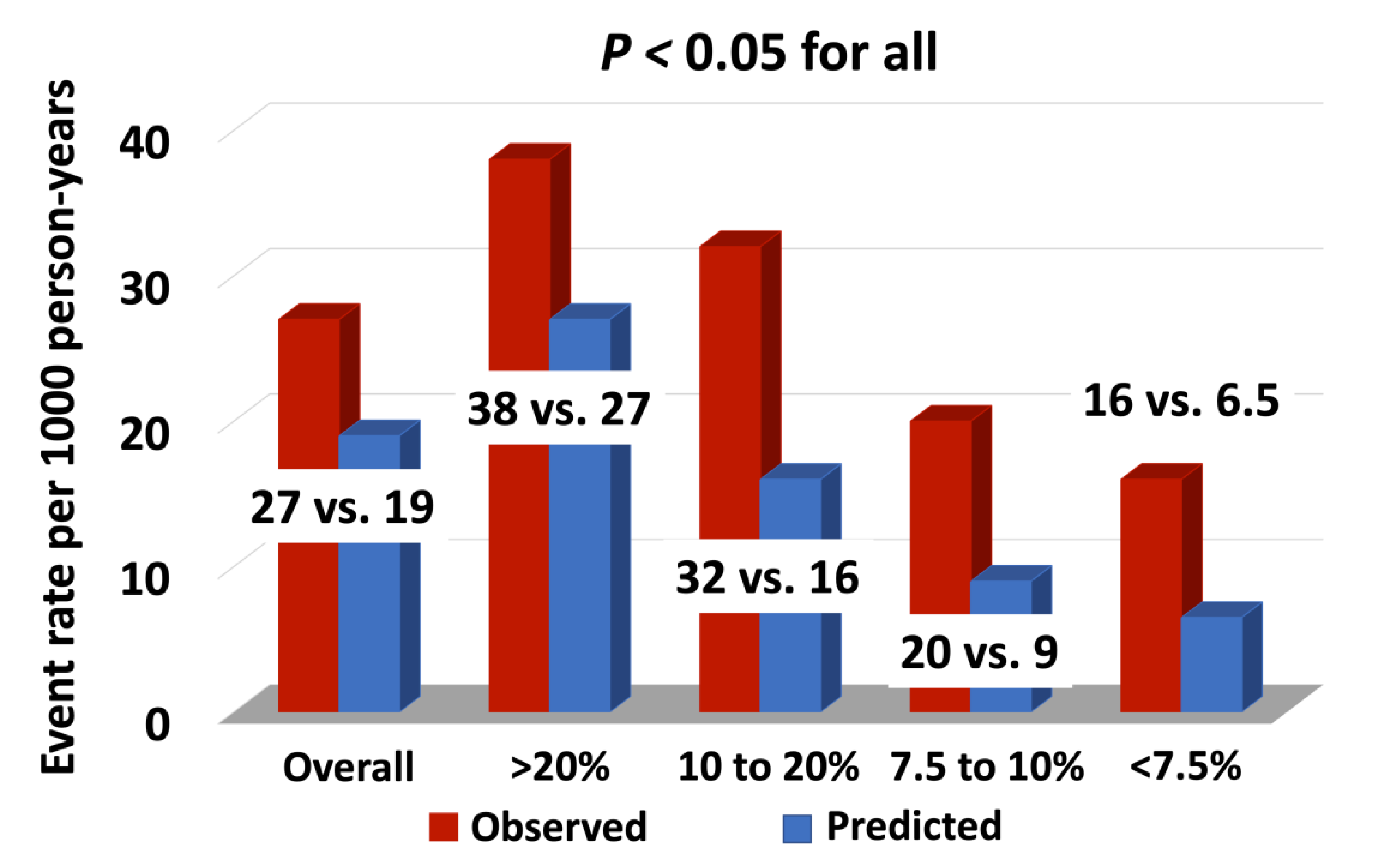 Cancers 14 03651 g005