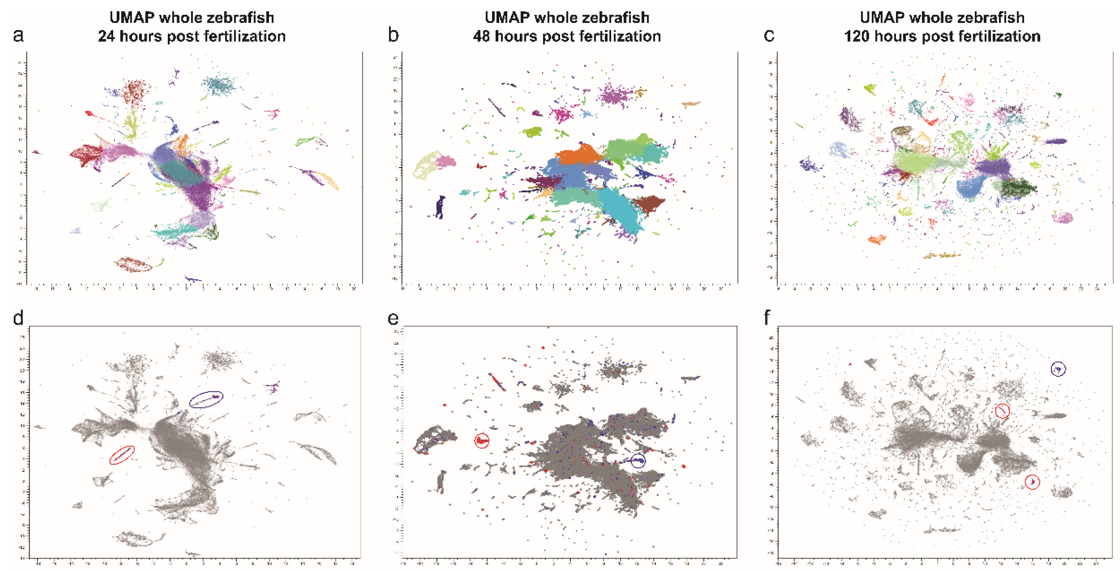 Cancers 14 03668 g002 550