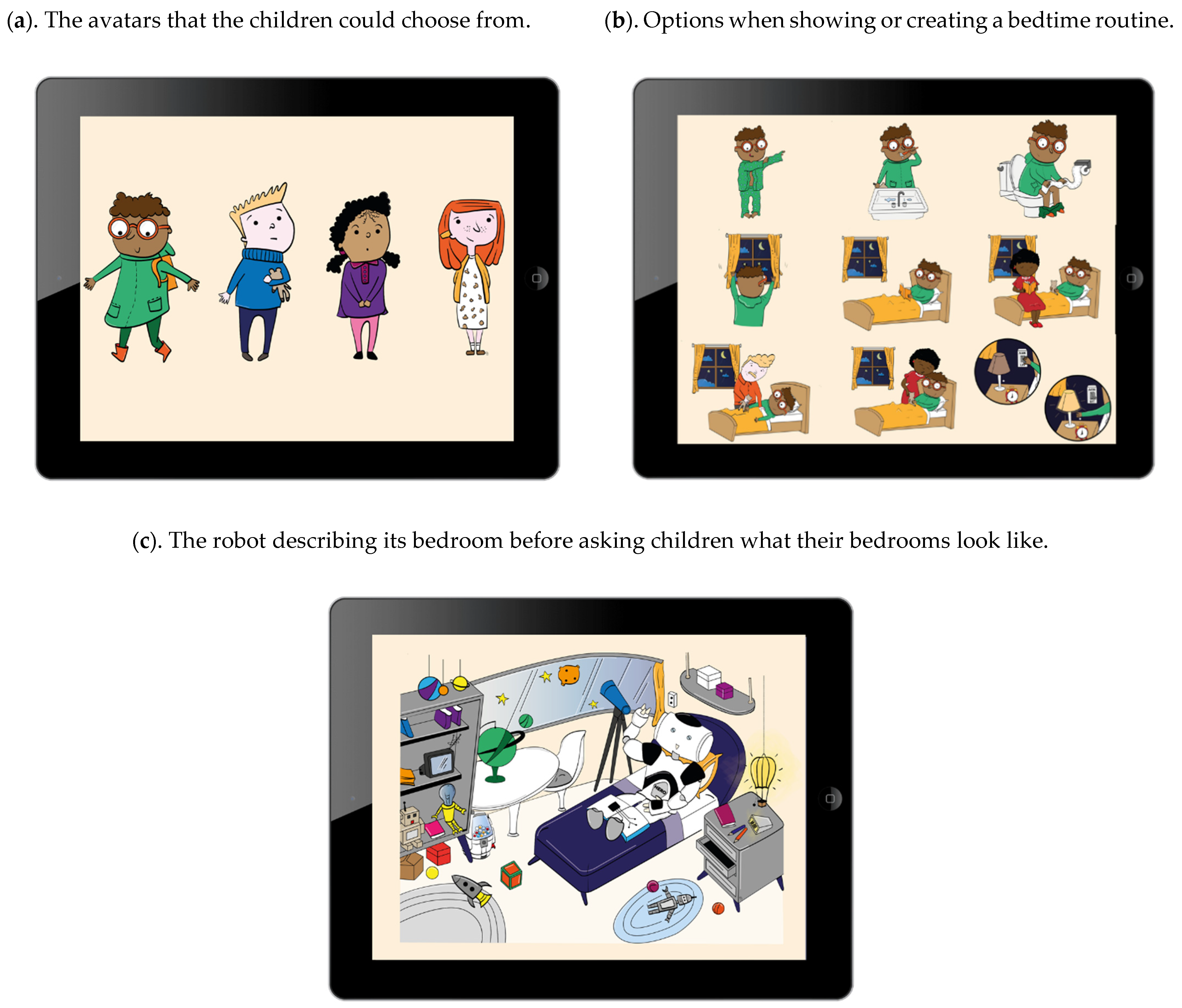 Cancers 14 03792 g002