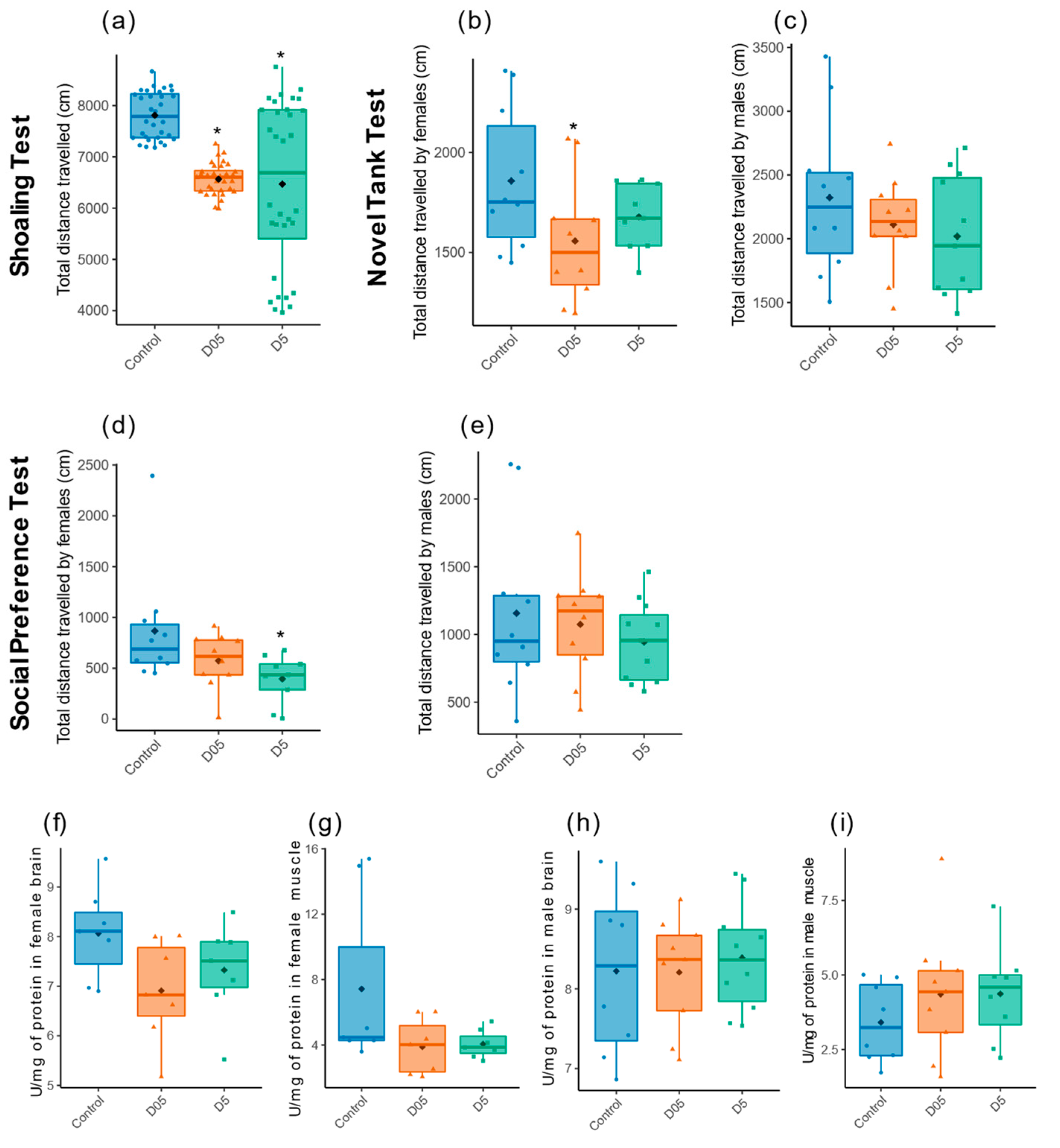 Cancers 14 03793 g003 Cancers 14 03793 g003