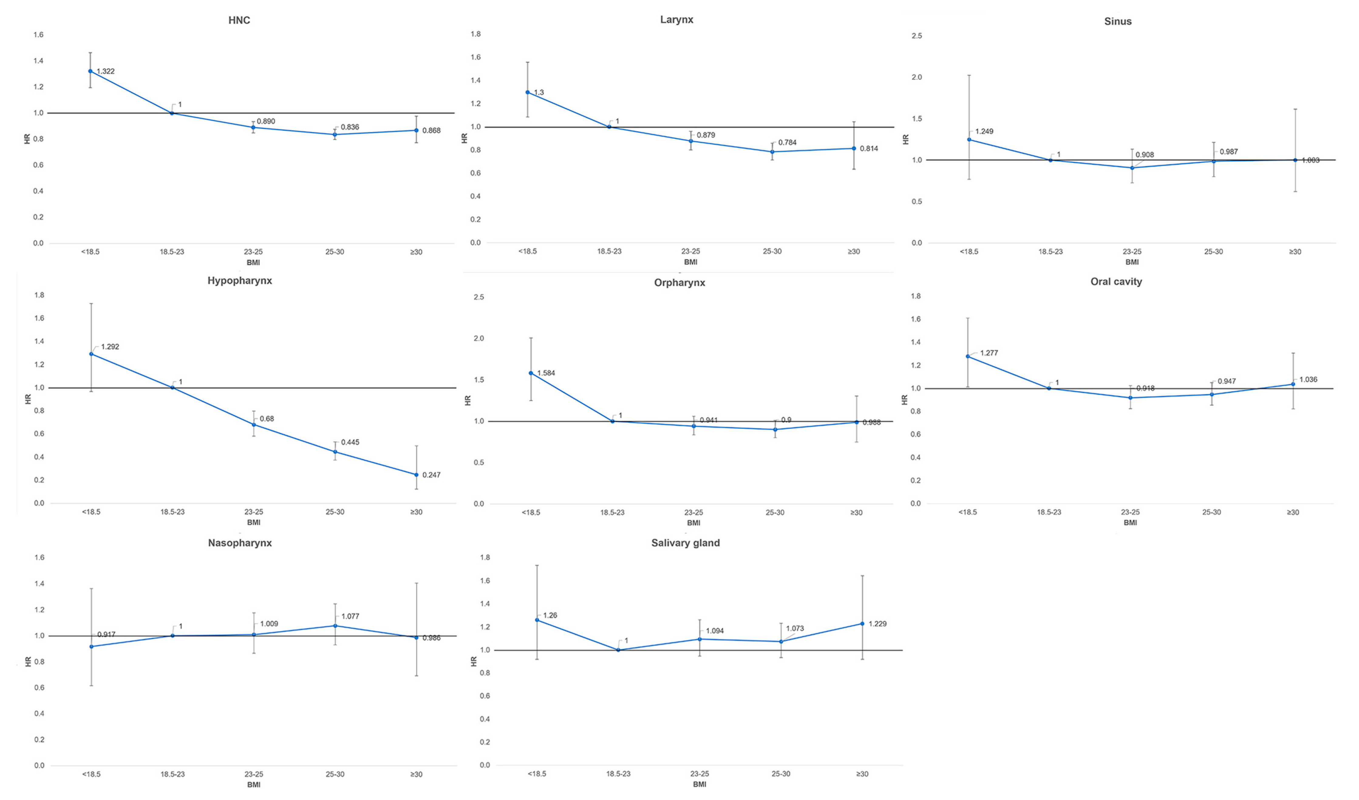 Cancers 14 03880 g001 Cancers 14 03880 g001