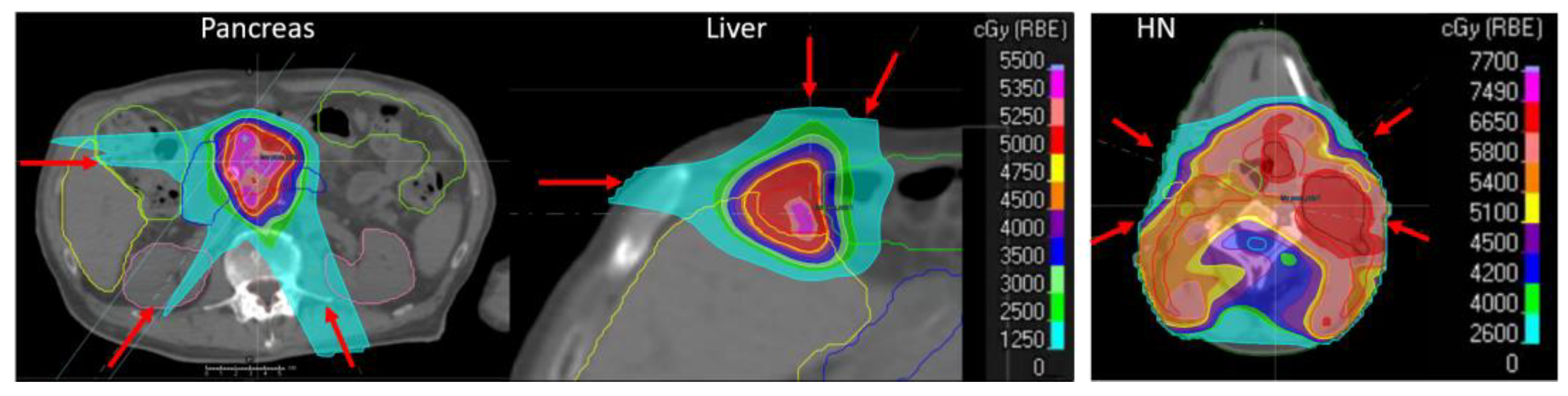 Cancers 14 03926 g001 550