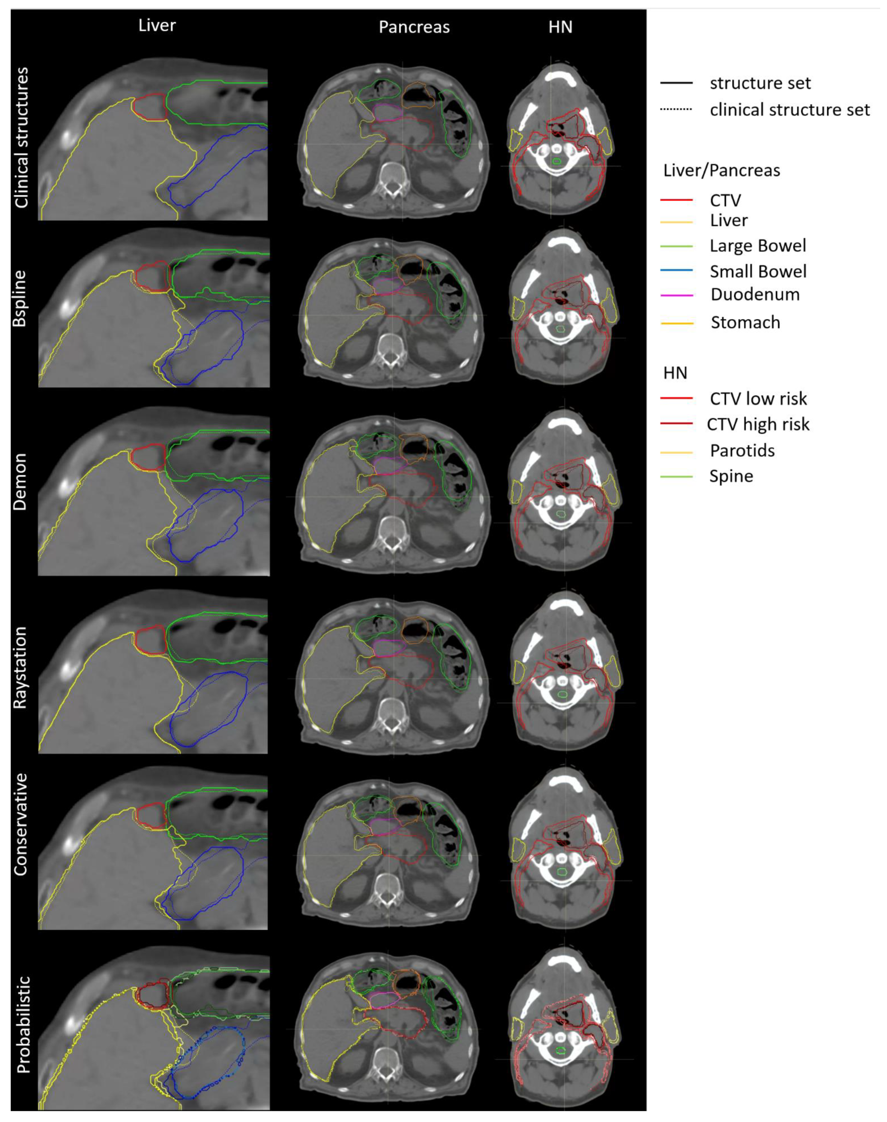 Cancers 14 03926 g003 550