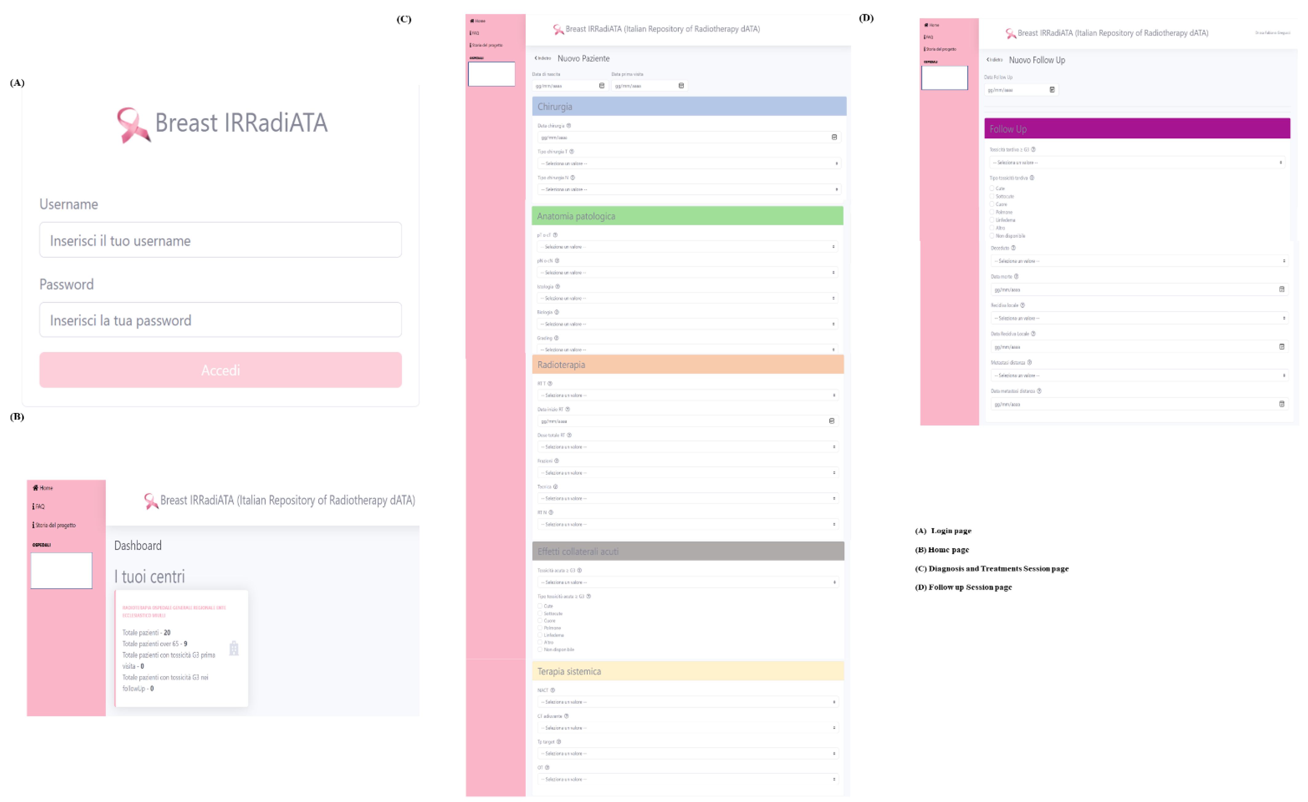 Cancers 14 03927 g0a1