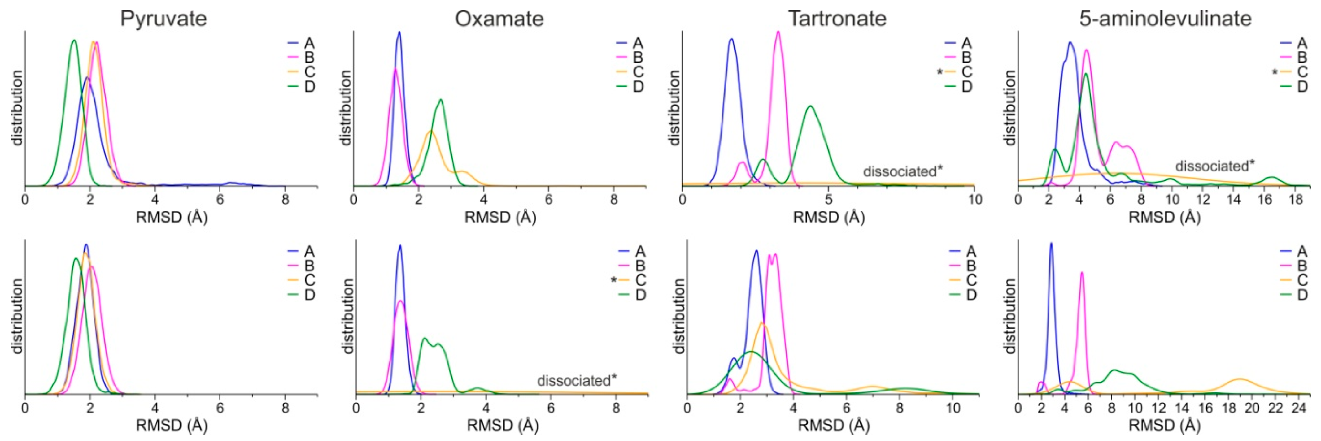 Cancers 14 04003 g004 550