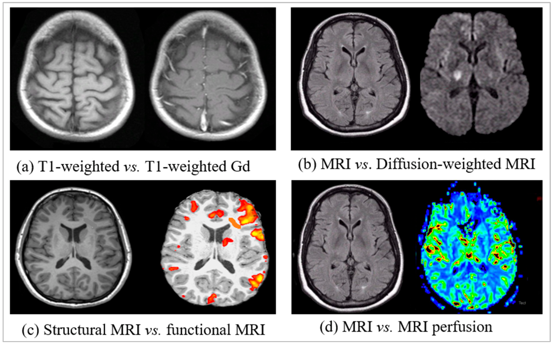 Cancers 14 04052 g0a3 Cancers 14 04052 g0a3