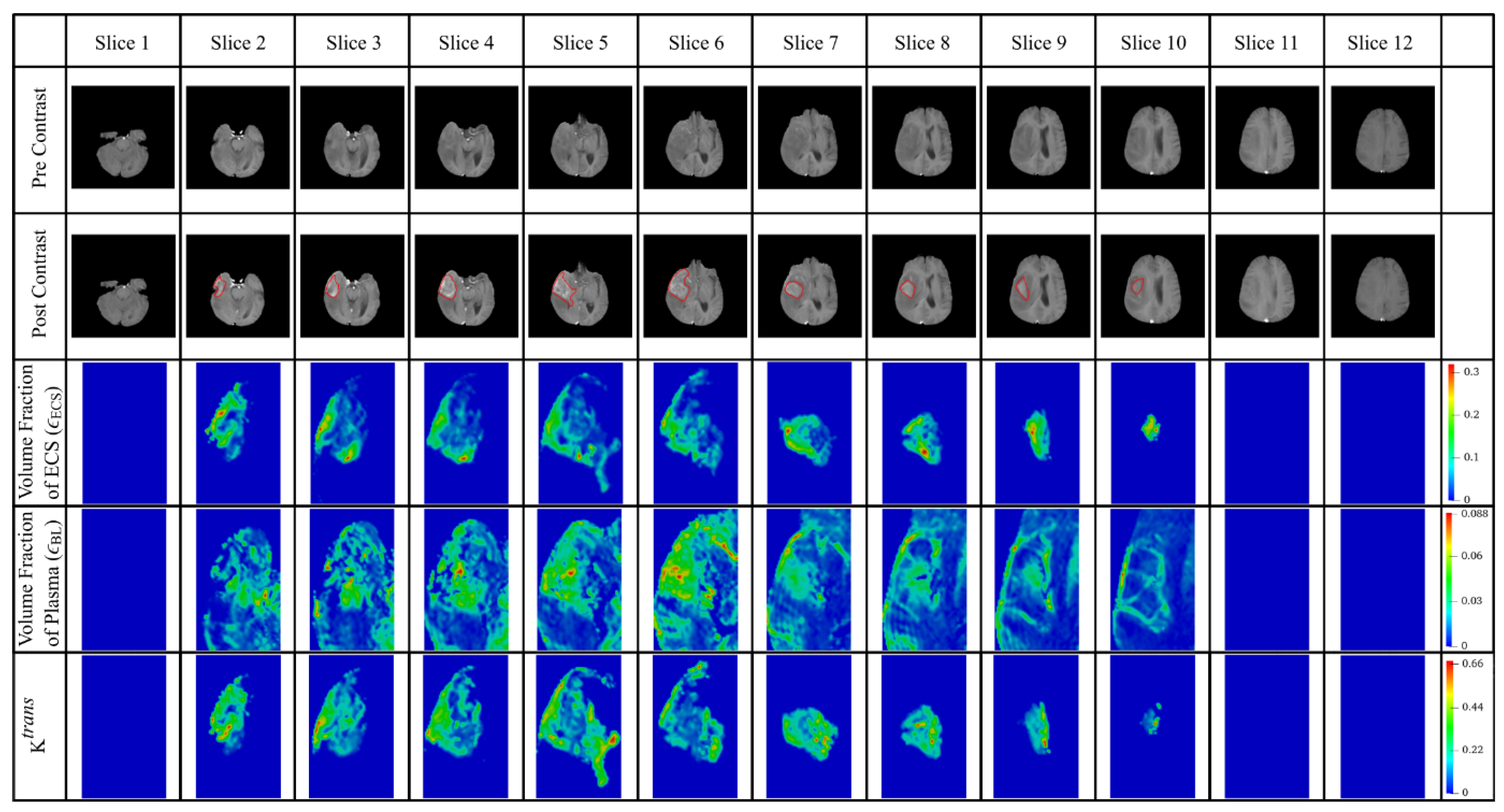 Cancers 14 04177 g003