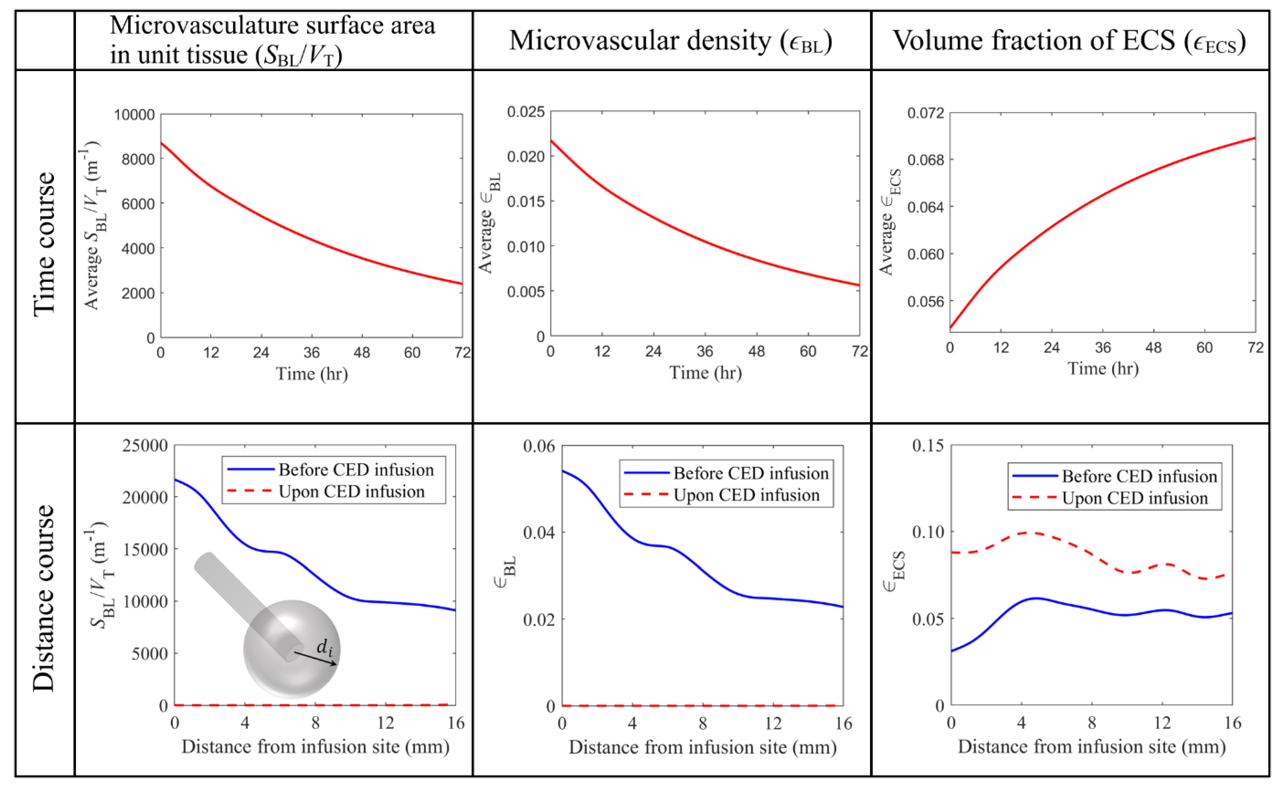 Cancers 14 04177 g008