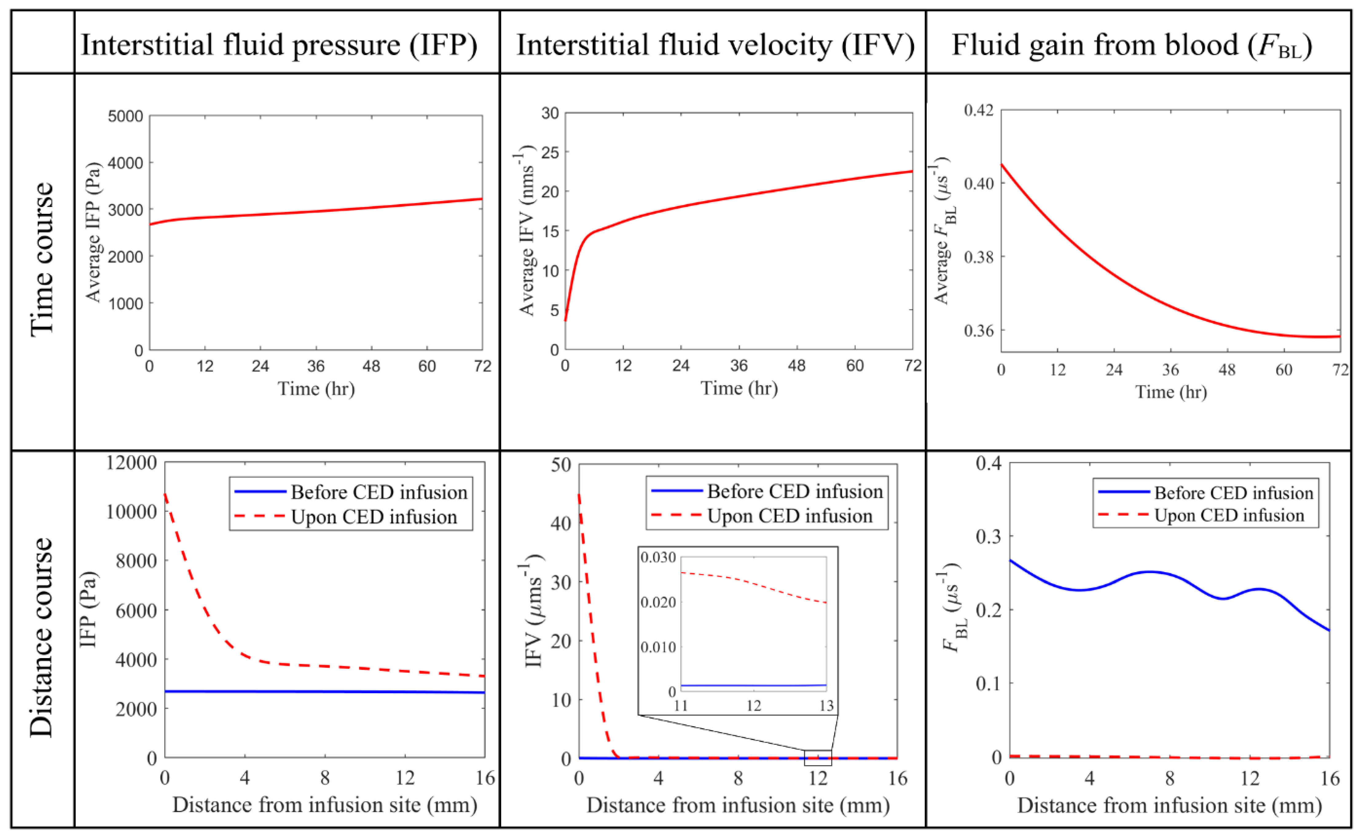 Cancers 14 04177 g010