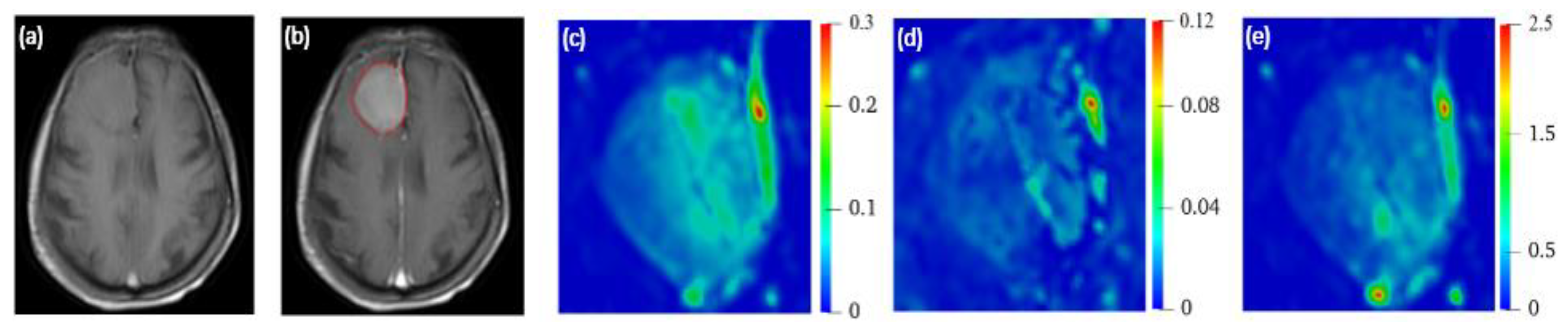 Cancers 14 04177 g0a1