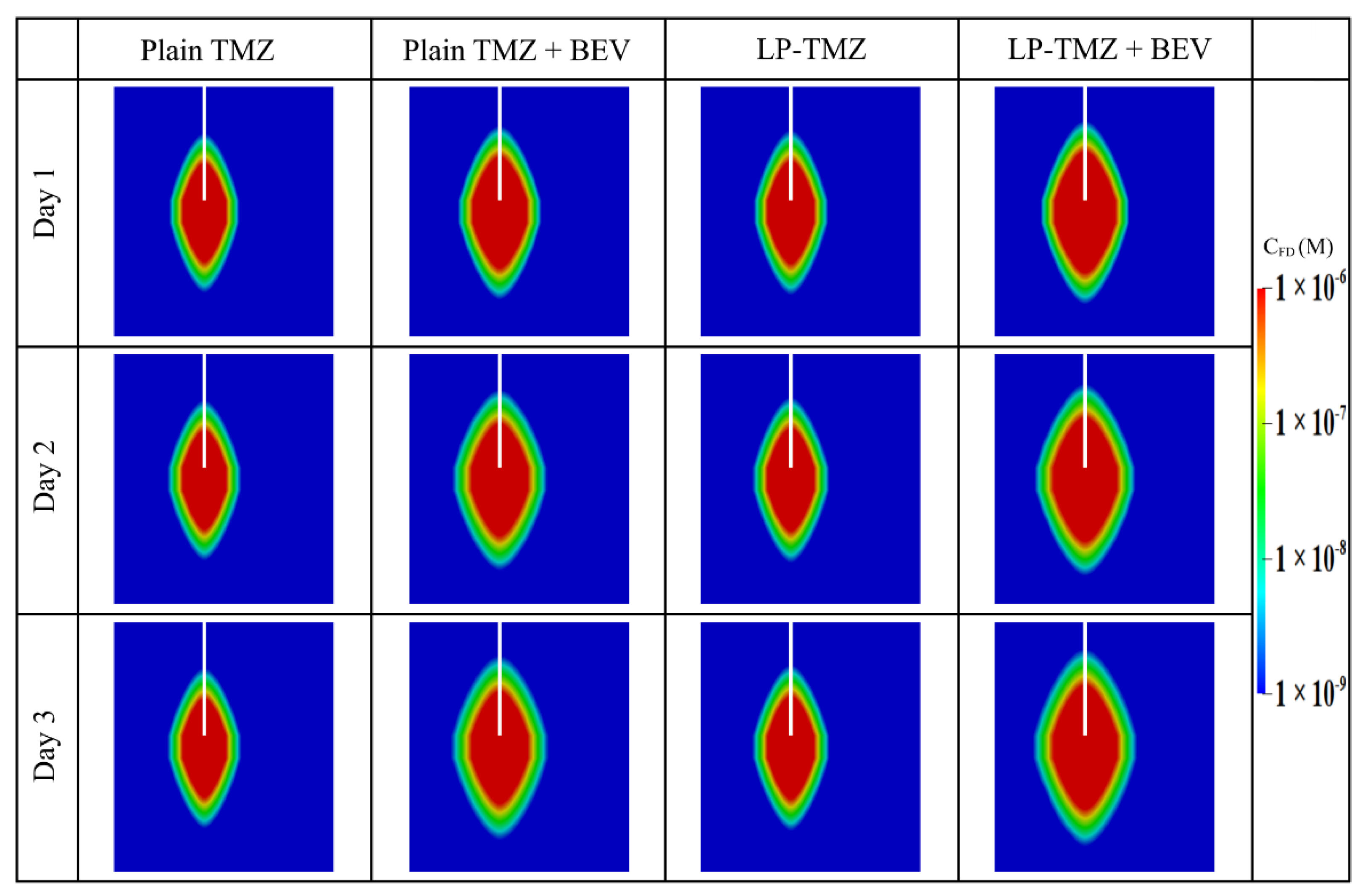 Cancers 14 04177 g0a10