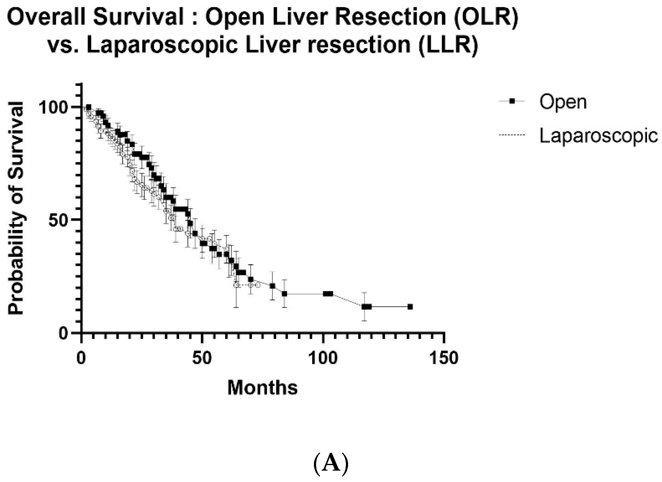 Cancers 14 04190 g001a Cancers 14 04190 g001a