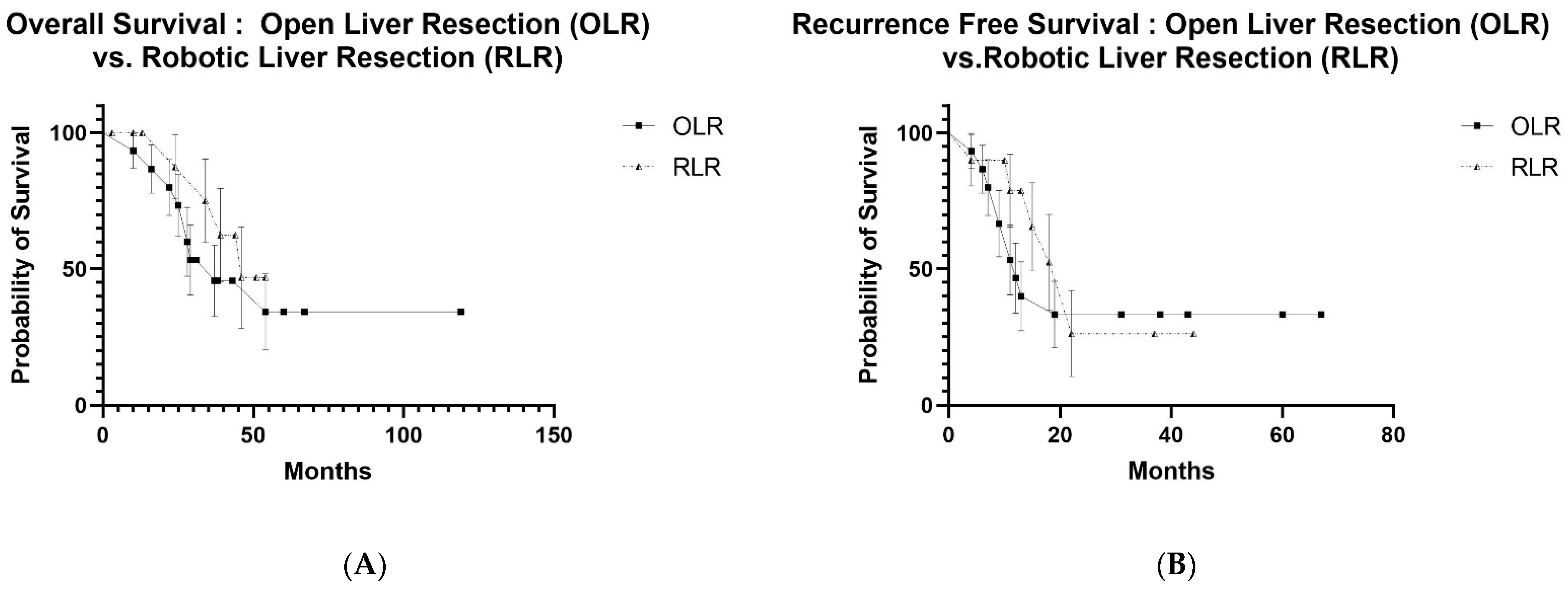 Cancers 14 04190 g002 Cancers 14 04190 g002