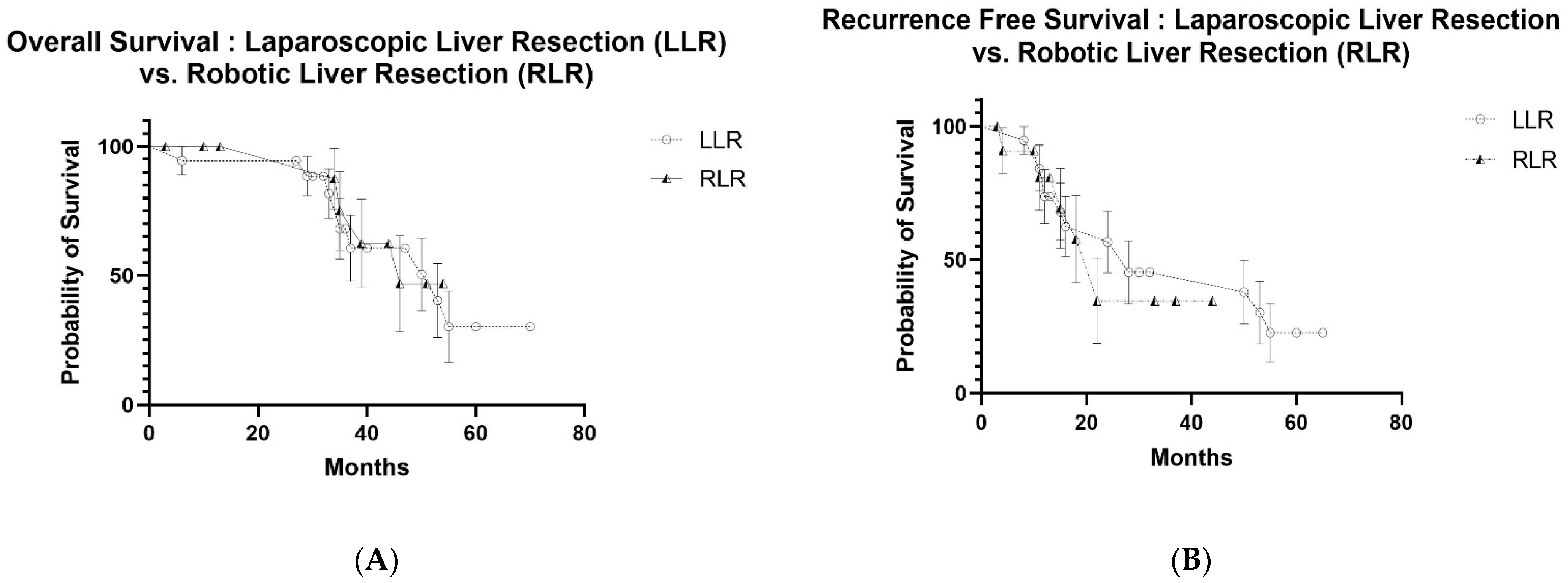 Cancers 14 04190 g003 Cancers 14 04190 g003