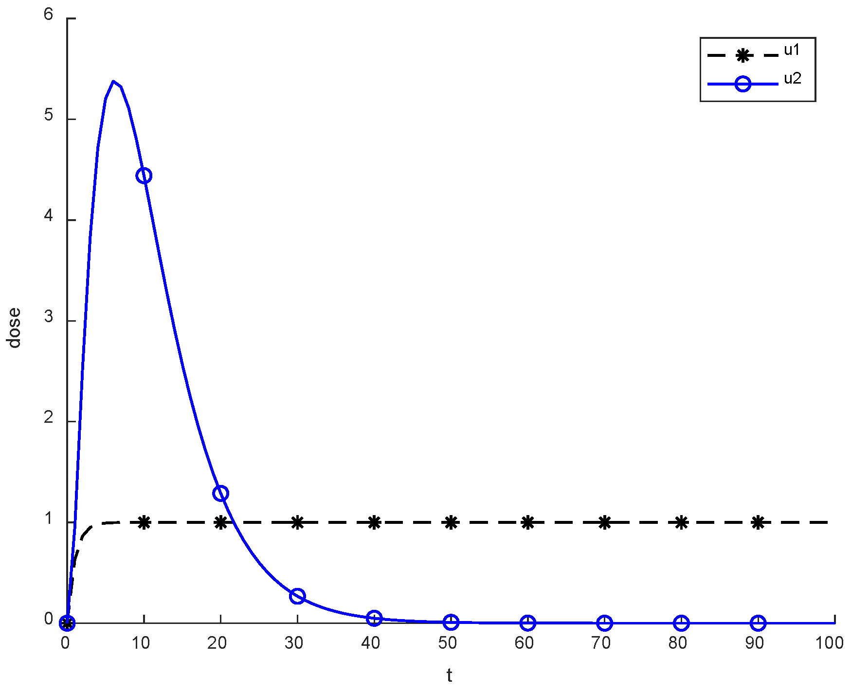 Cancers 14 04191 g002