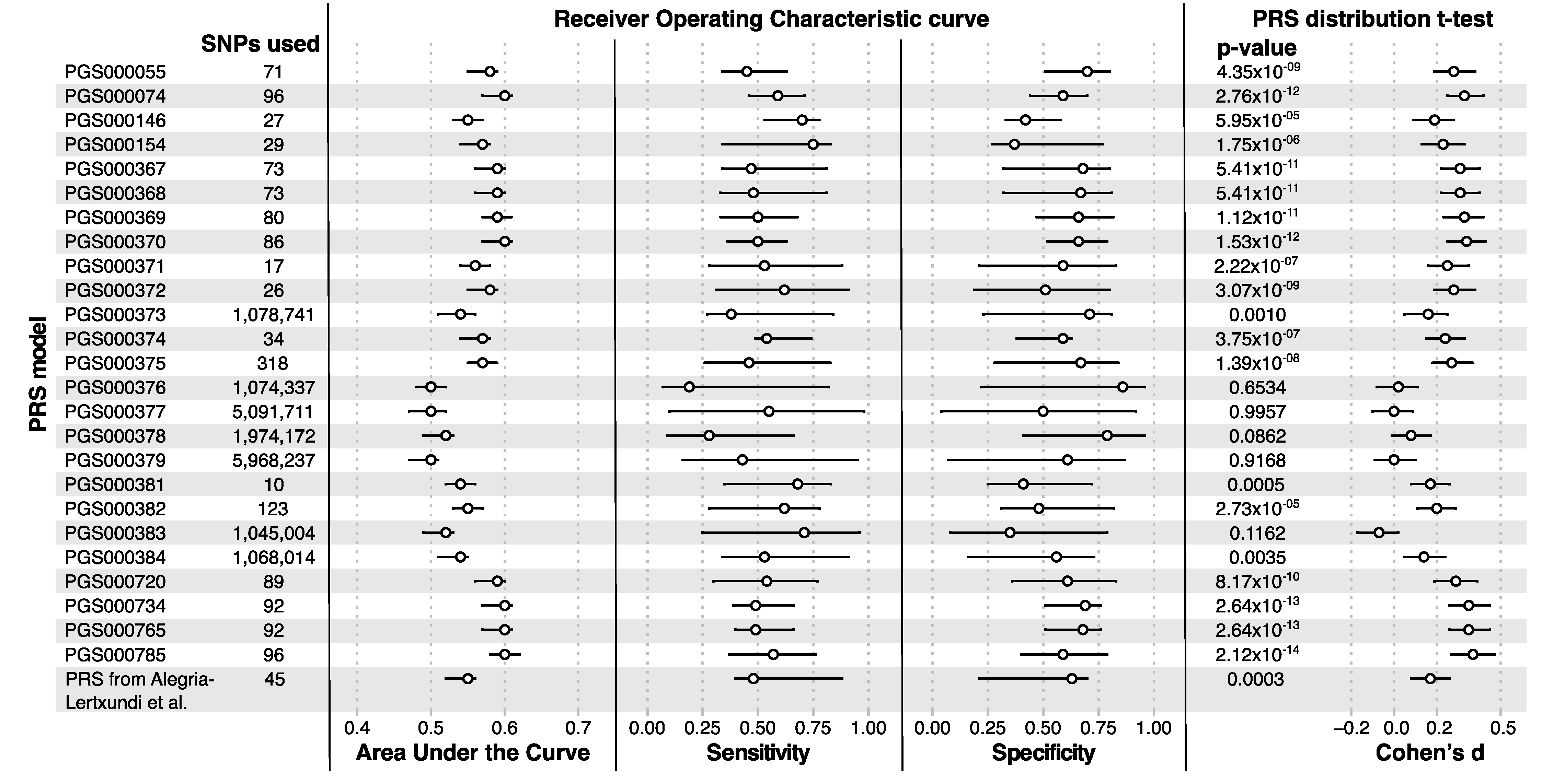Clobetasol: Cancer Risk Or Urban Myth? The Facts Revealed - fdnugpg
