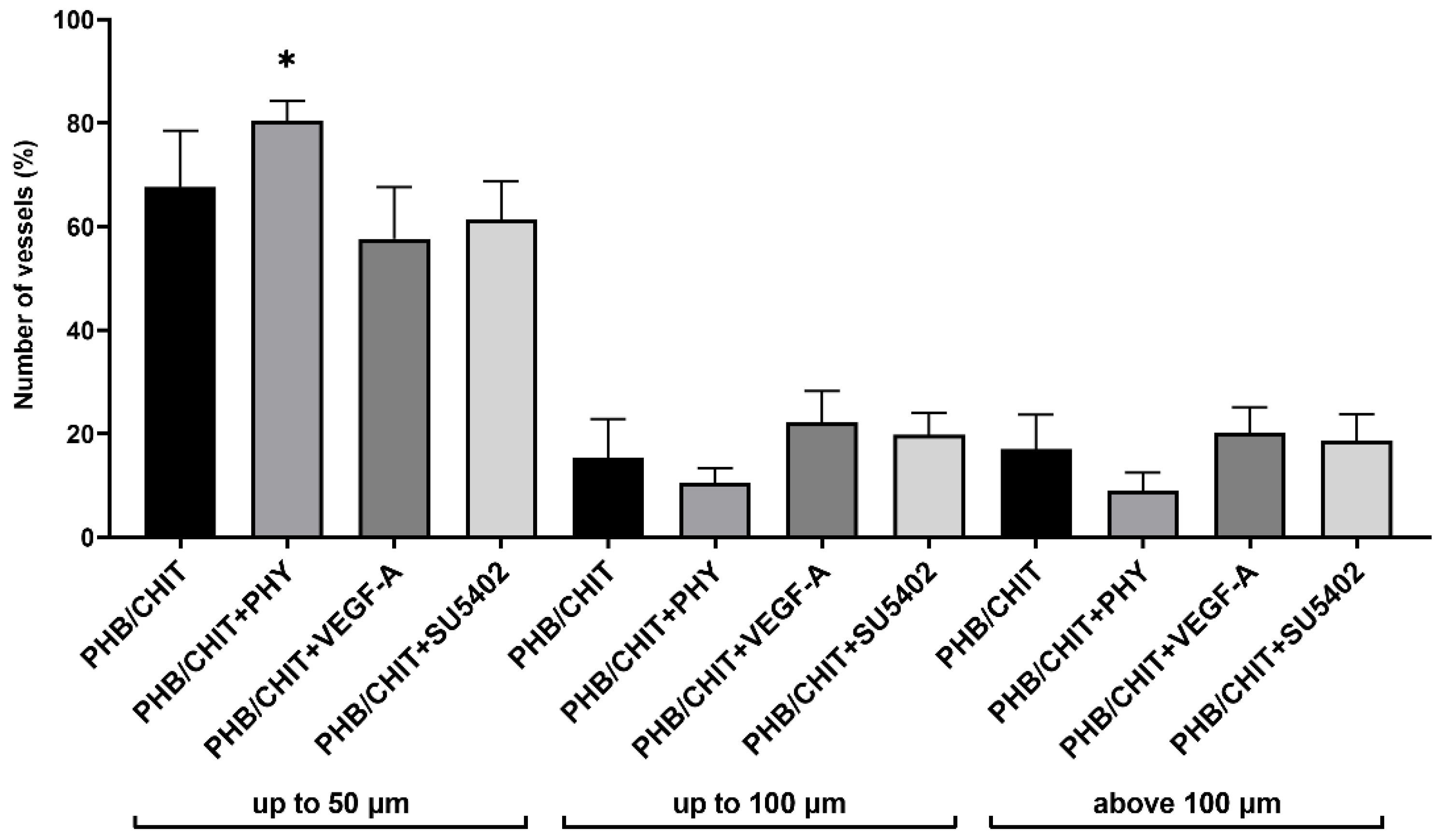 Cancers 14 04194 g005 Cancers 14 04194 g005