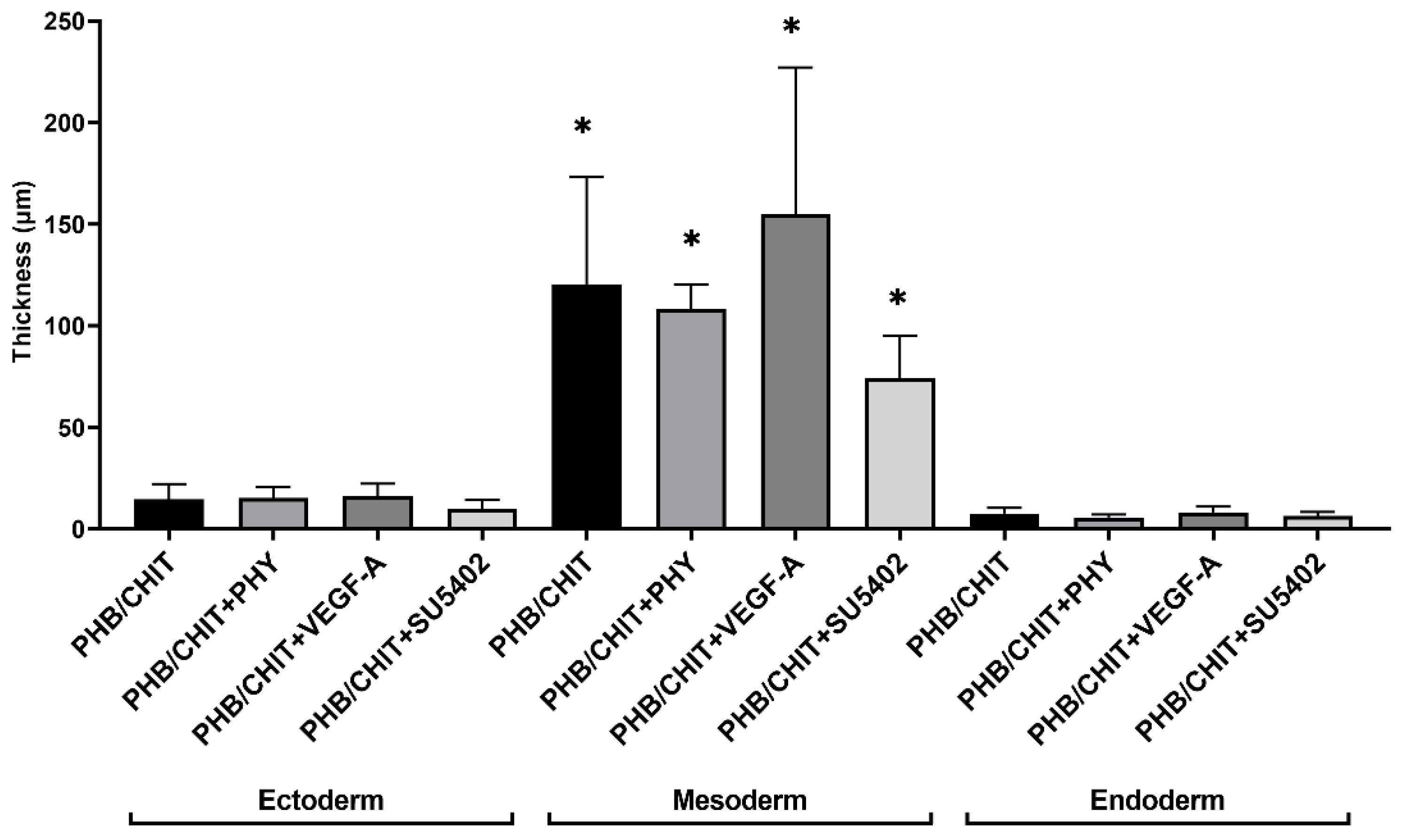 Cancers 14 04194 g006 Cancers 14 04194 g006