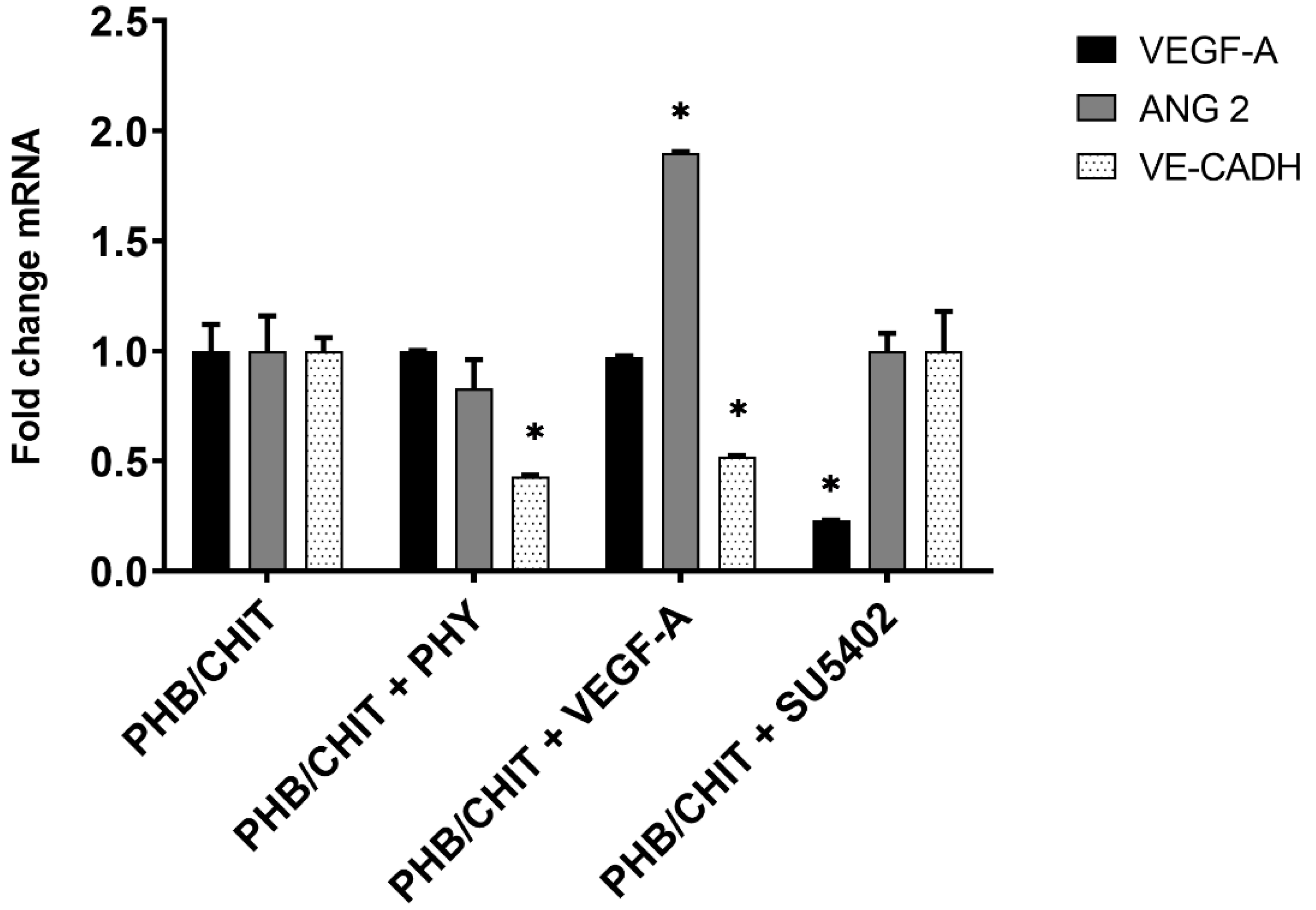 Cancers 14 04194 g010 Cancers 14 04194 g010