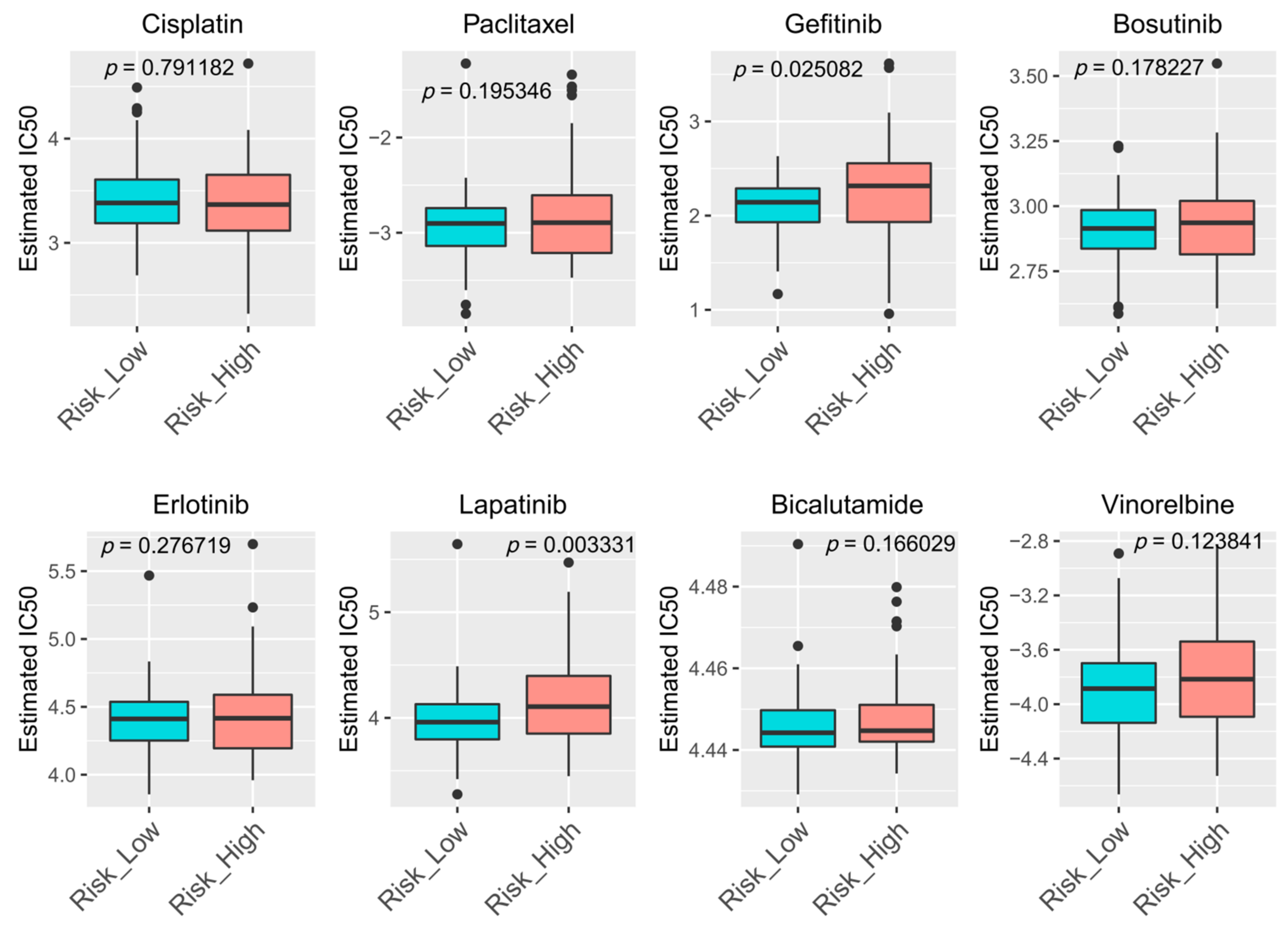 Cancers 14 04195 g009 550
