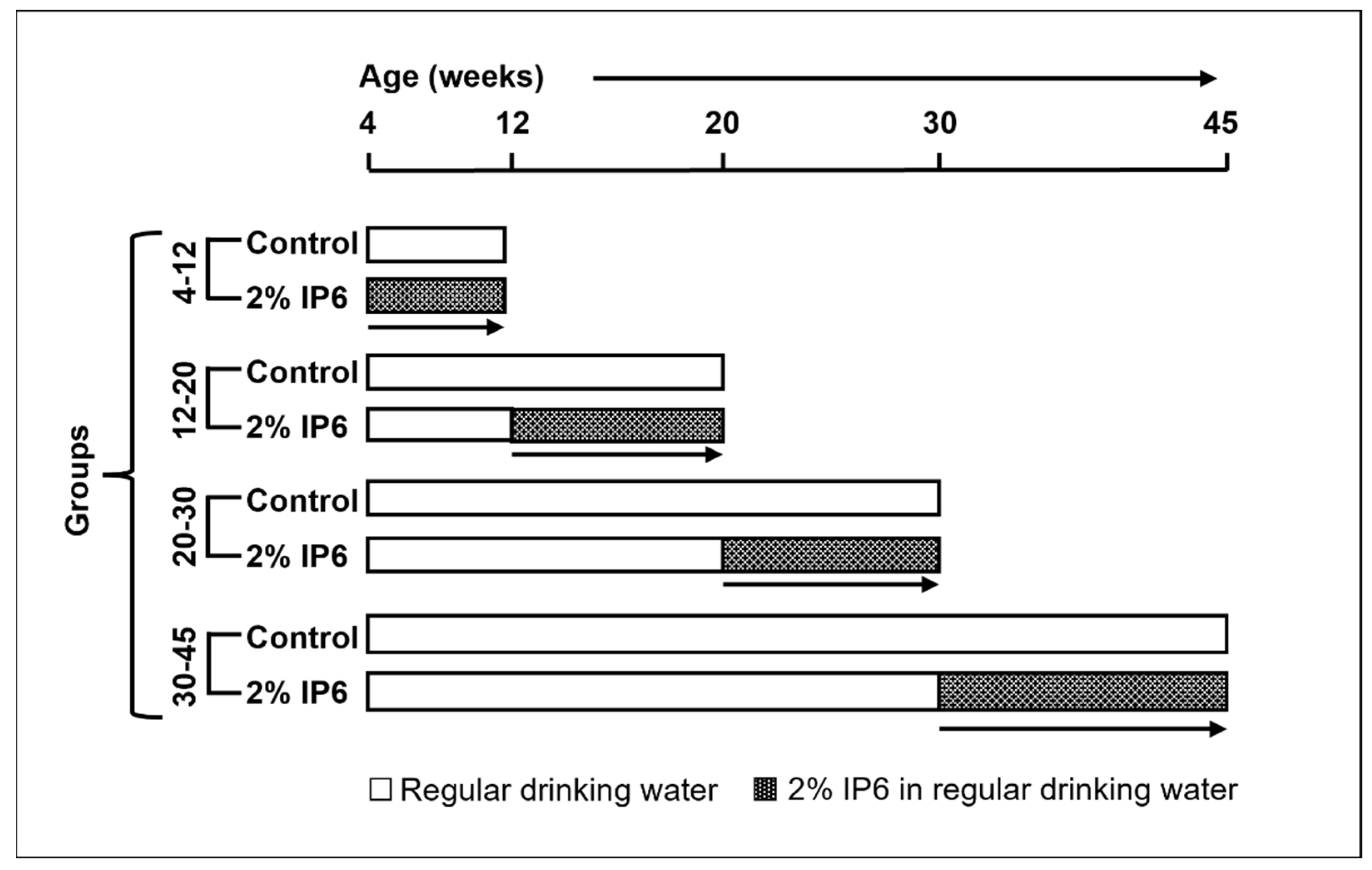 Cancers 14 04204 g001 Cancers 14 04204 g001
