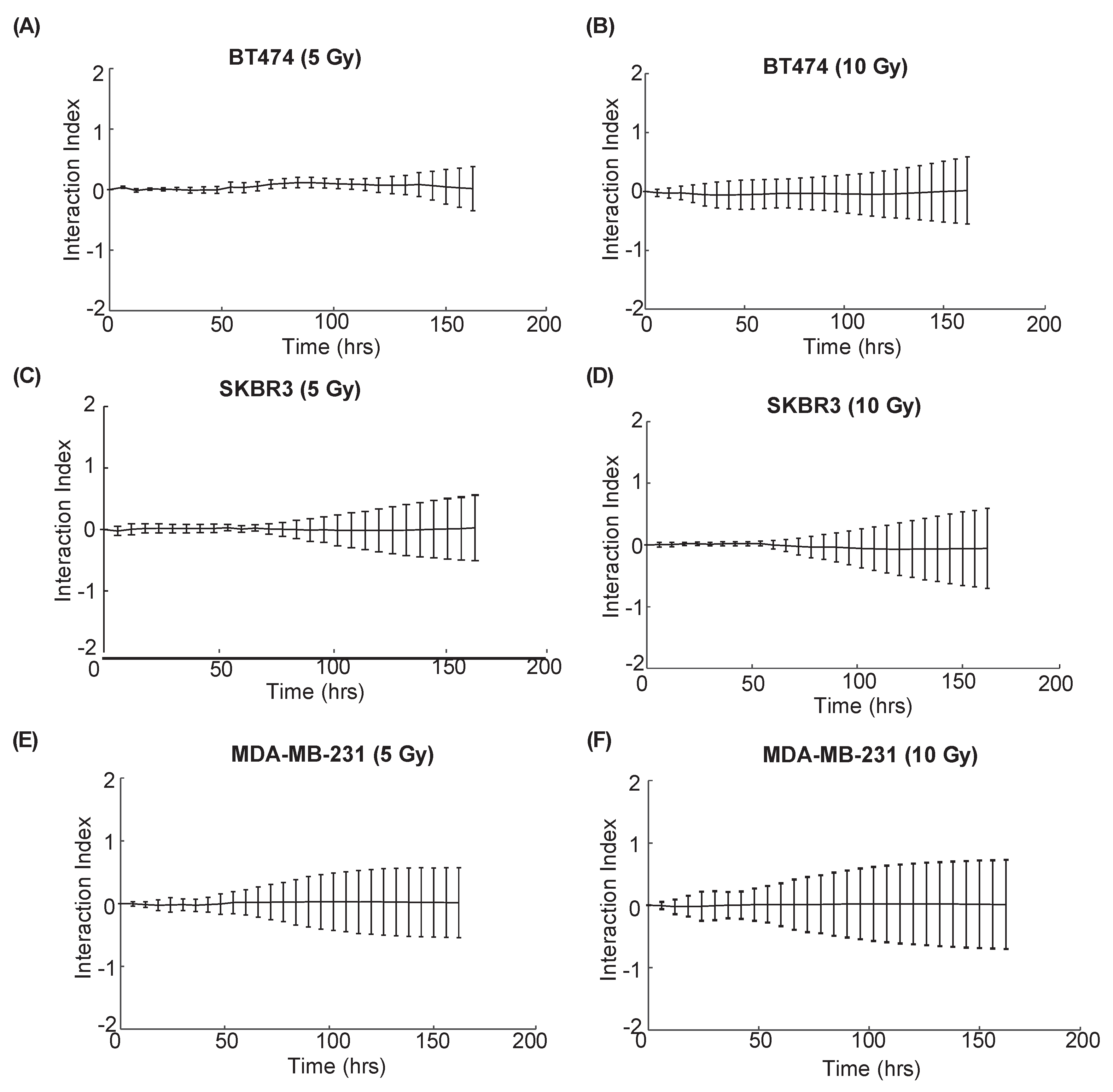Cancers 14 04234 g005 550