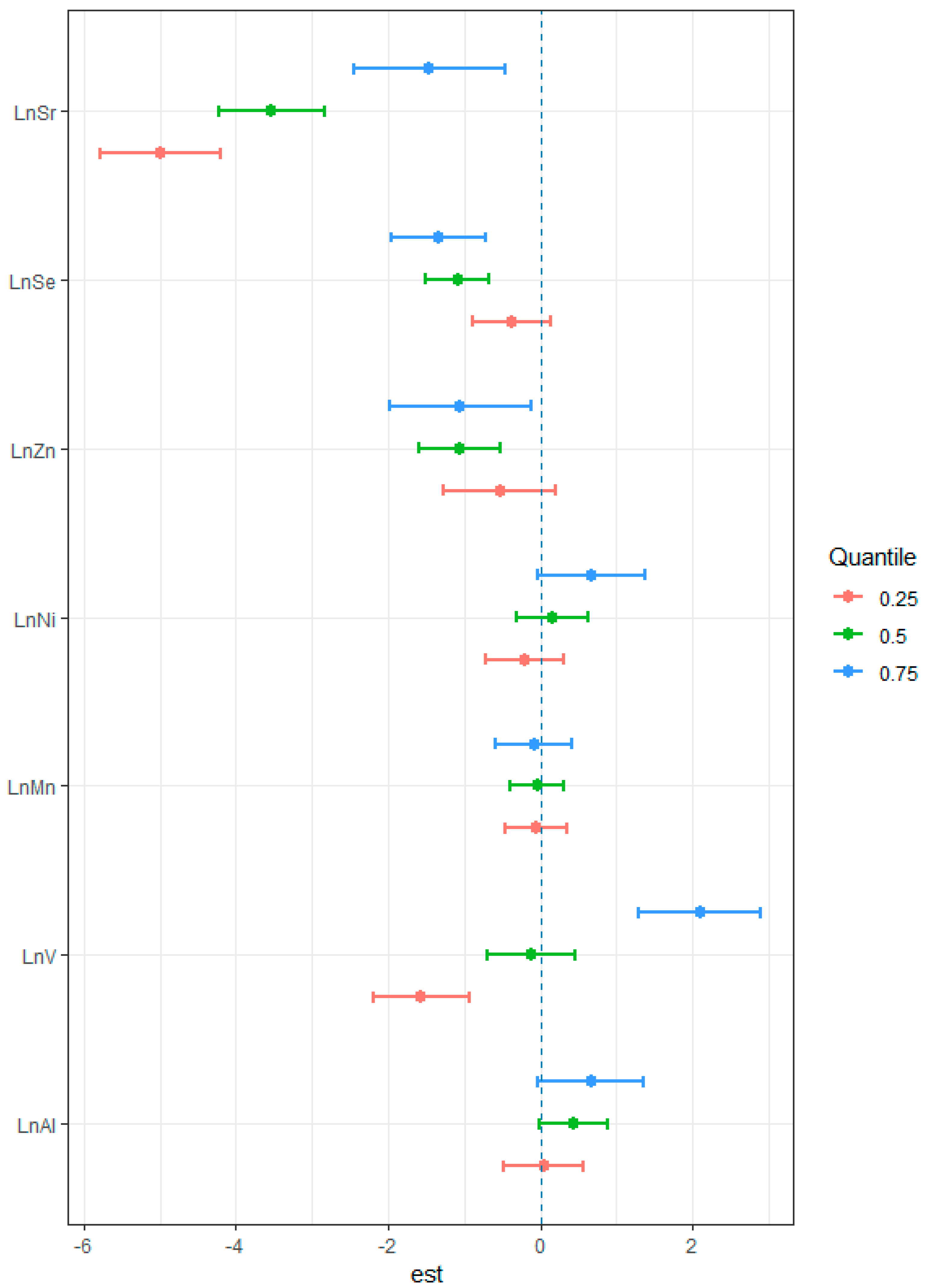 Cancers 14 04239 g004