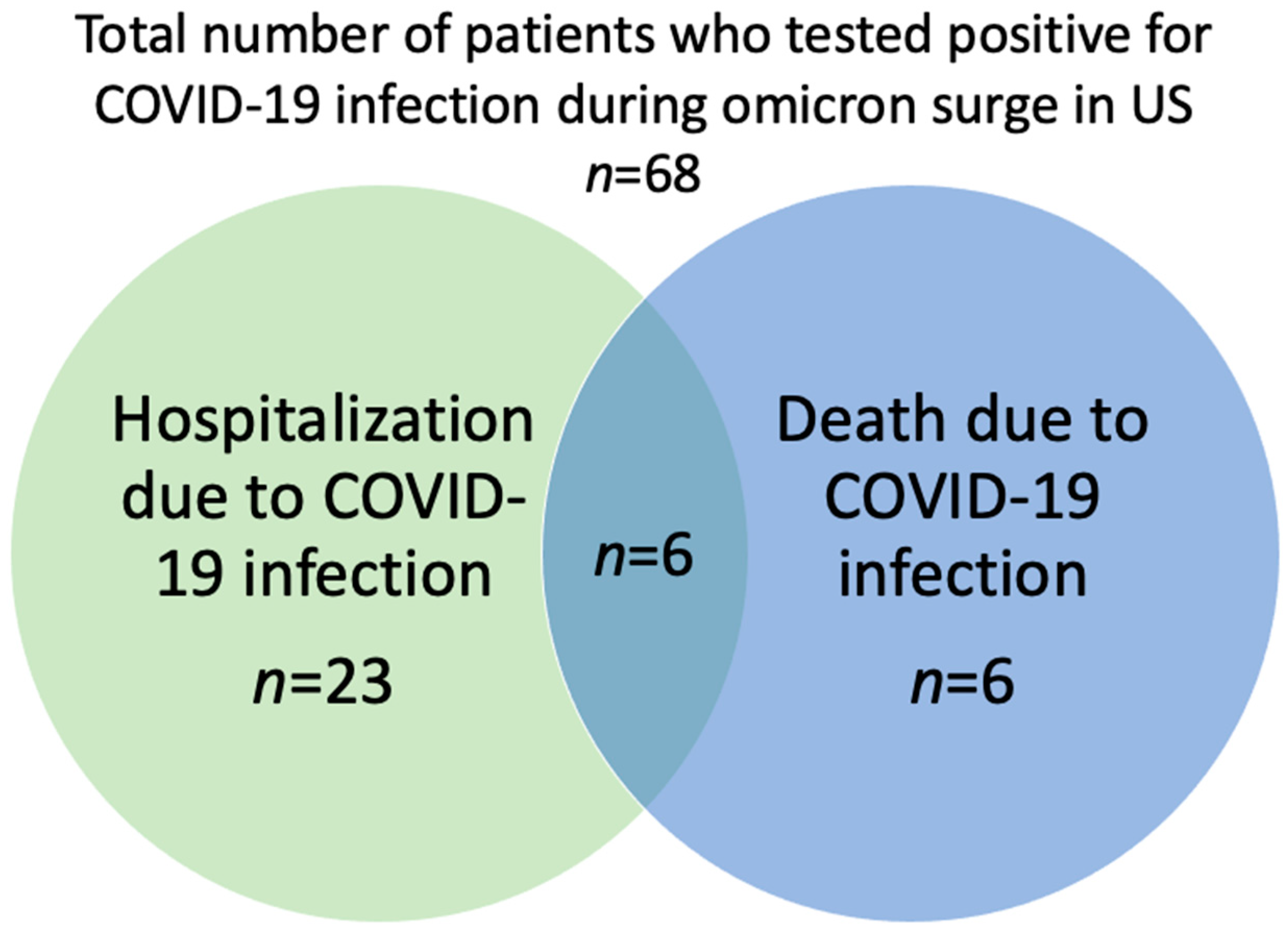 Cancers 14 04252 g001
