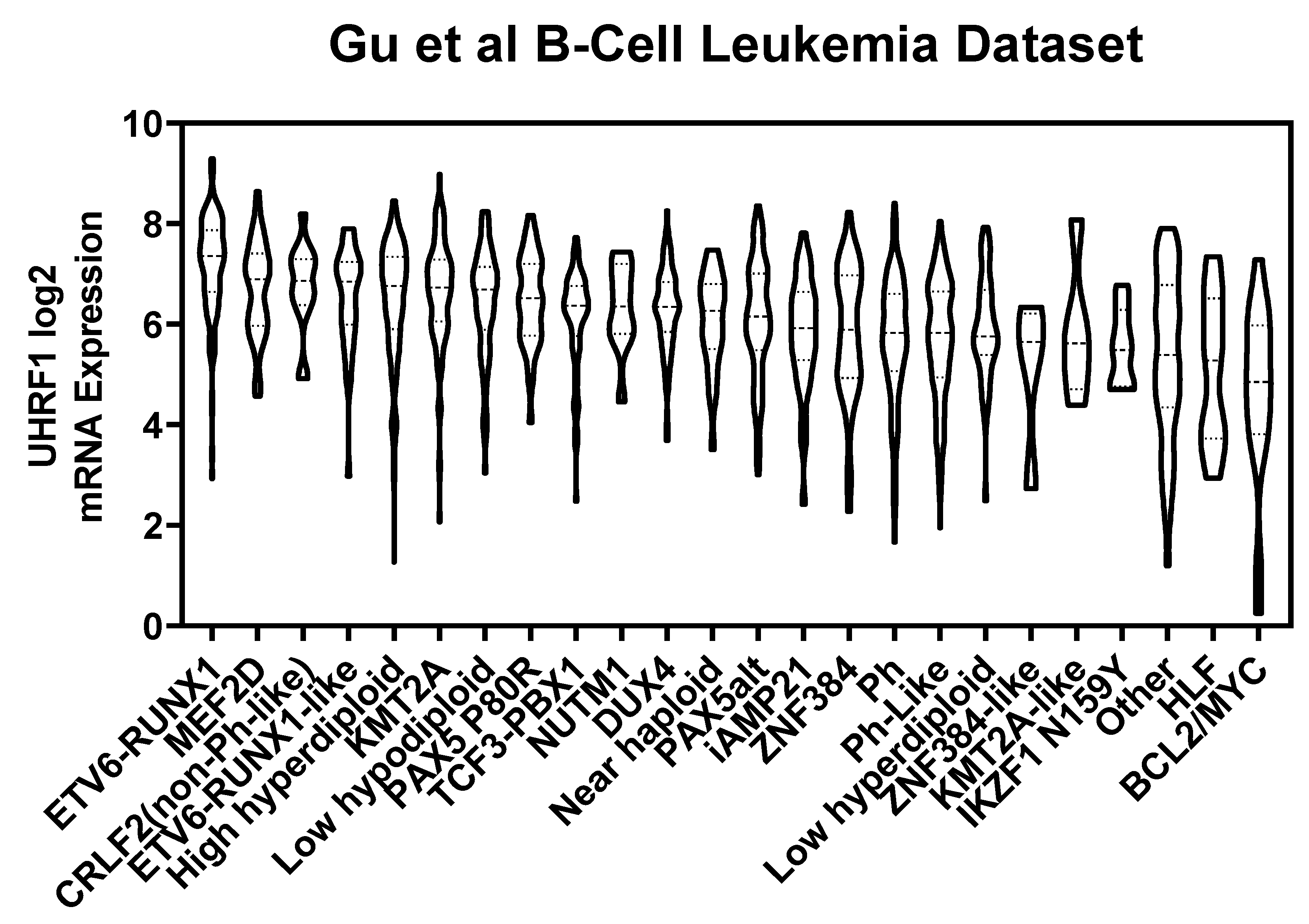 Cancers 14 04262 g0a1 Cancers 14 04262 g0a1