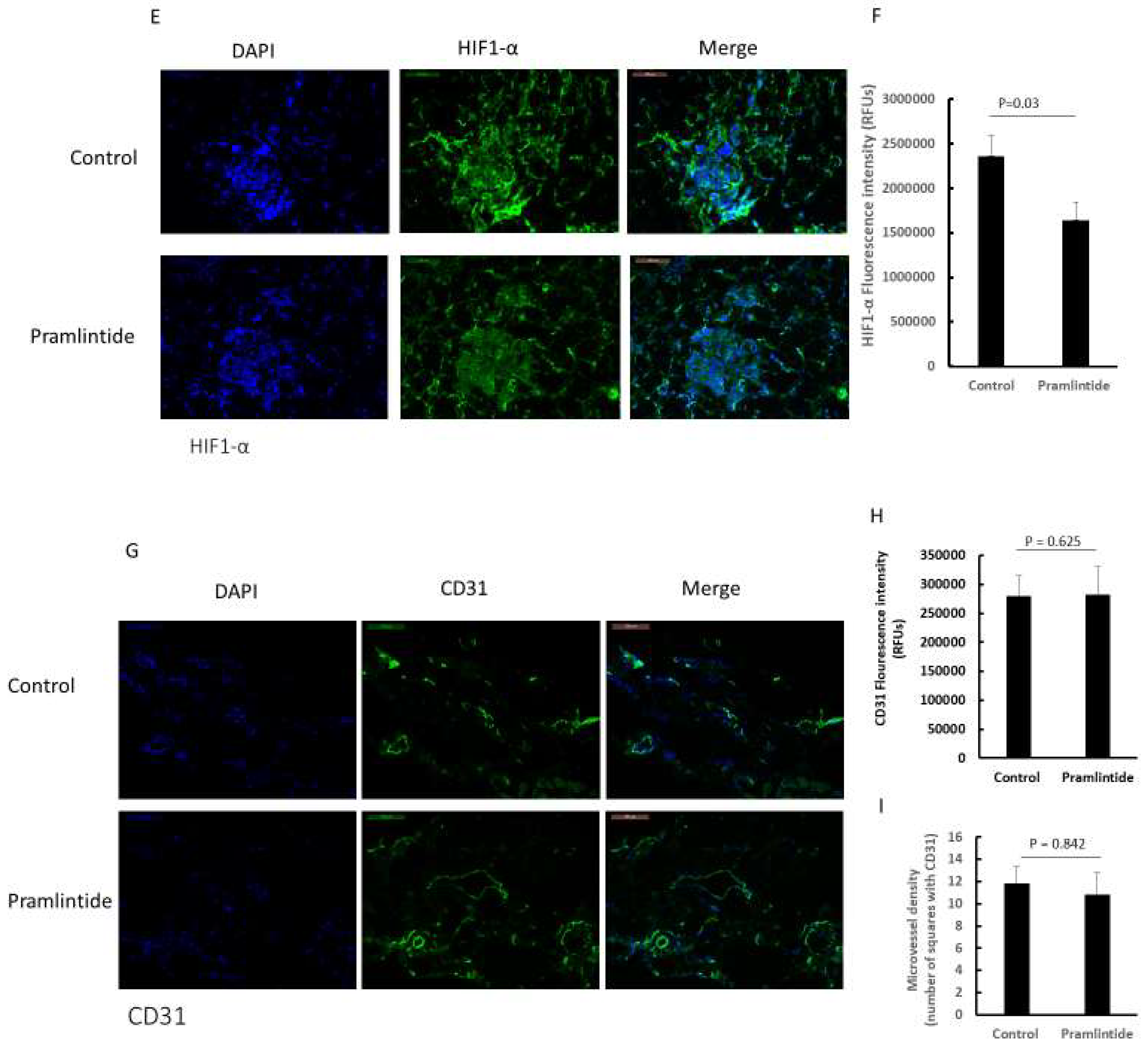 Cancers 14 04310 g005b 550