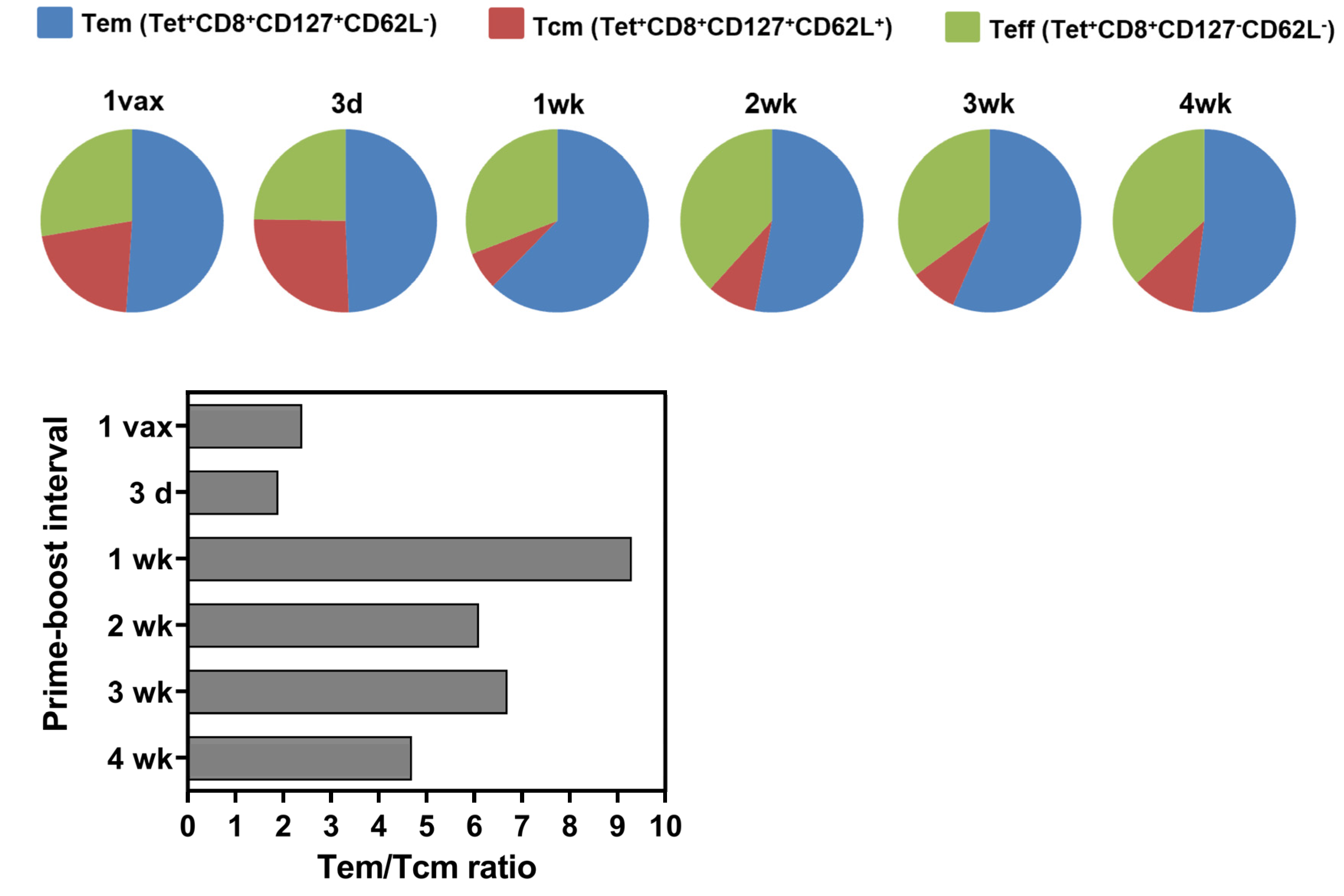 Cancers 14 04339 g004 550