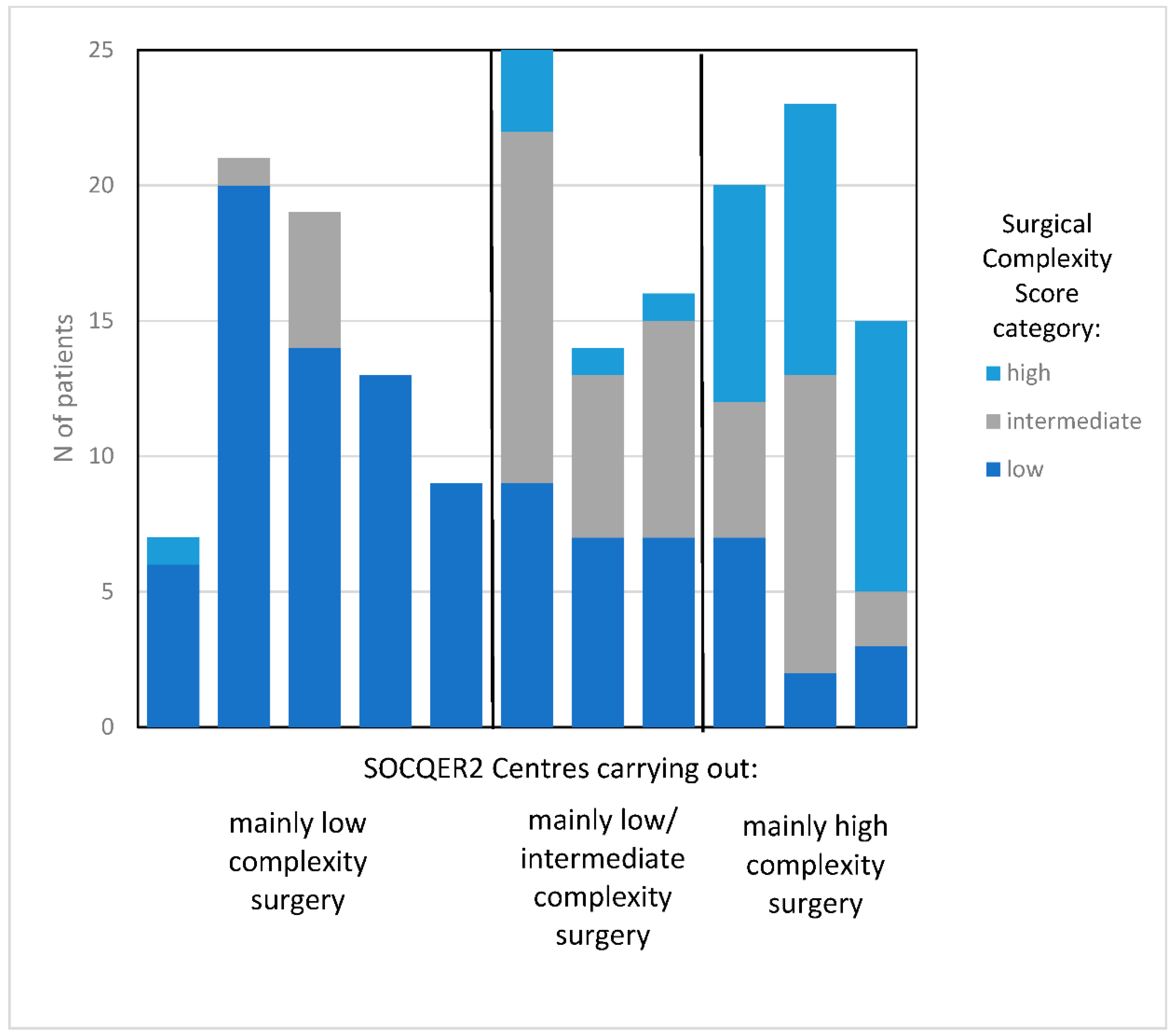 Cancers 14 04362 g002 550