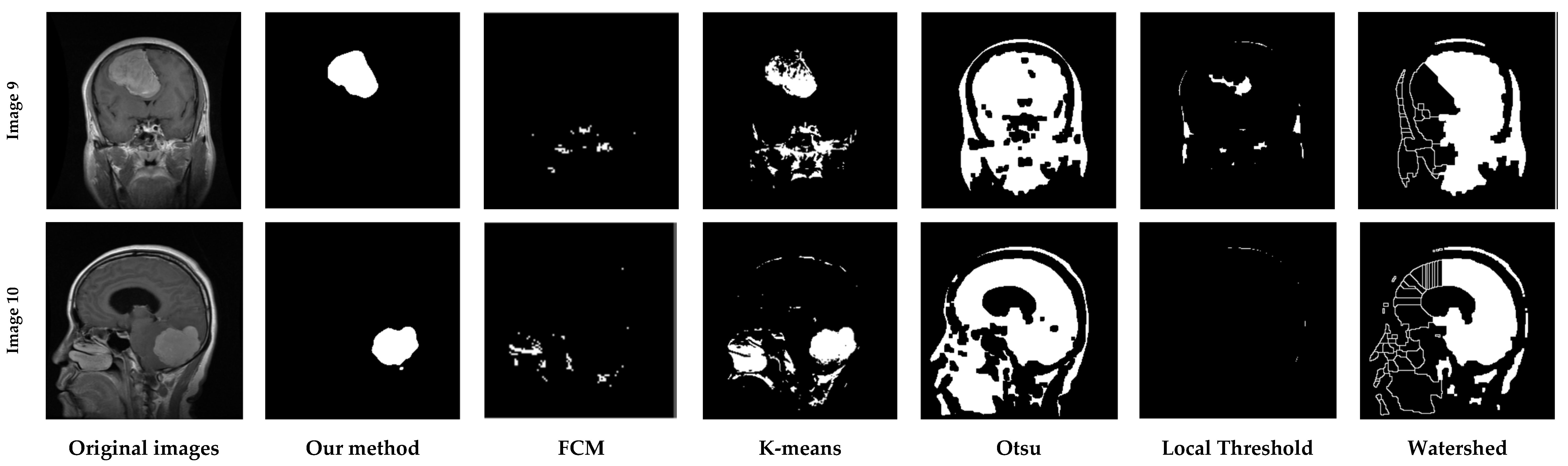 Cancers 14 04399 g014c Cancers 14 04399 g014c