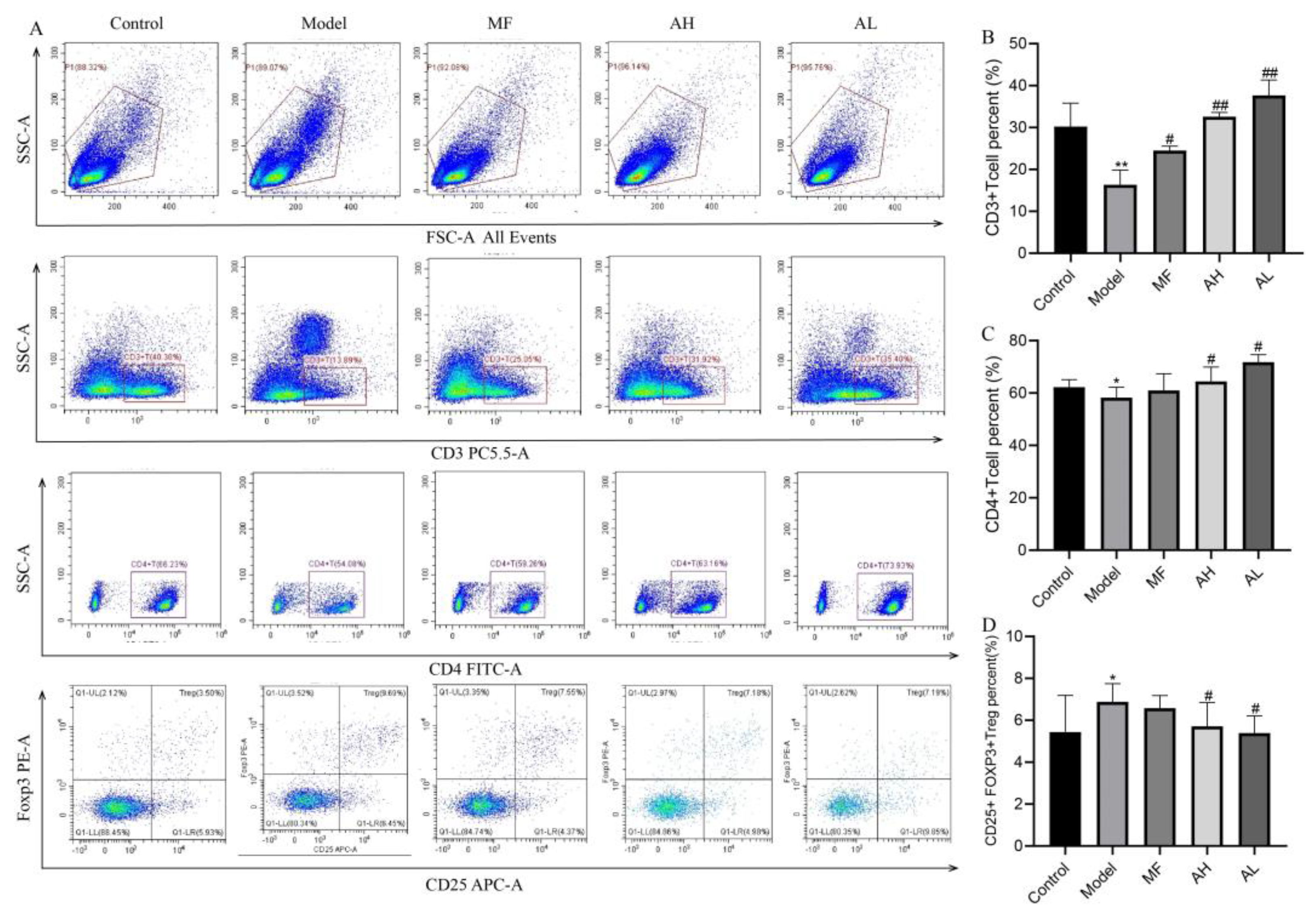 Cancers 14 04424 g012