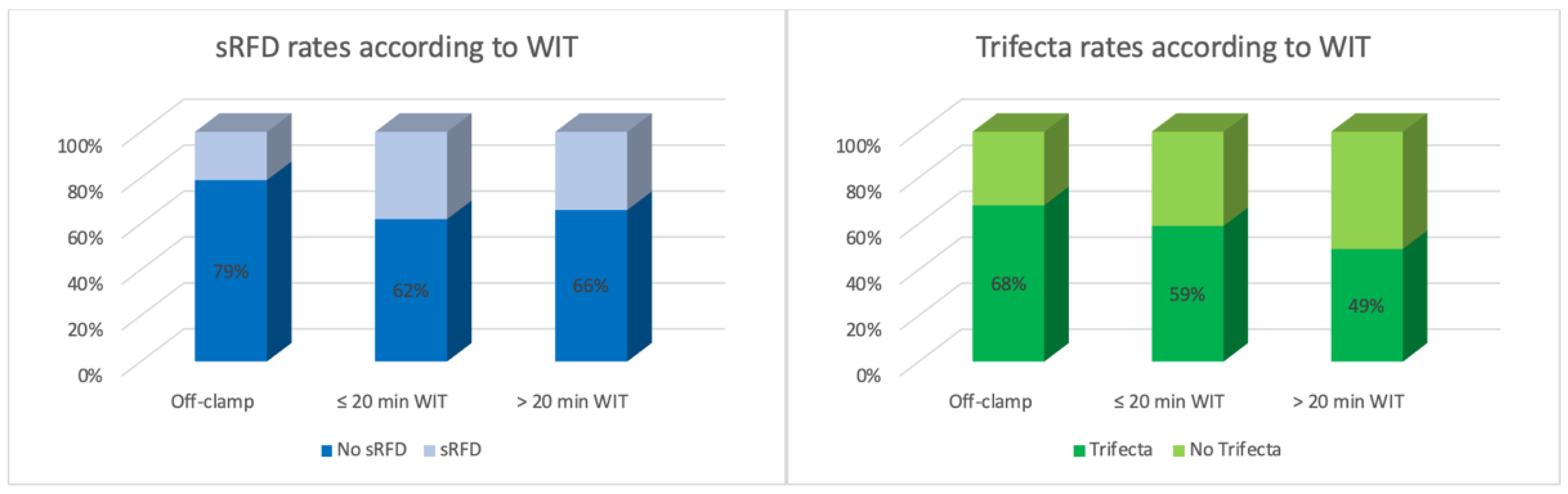 Cancers 14 04431 g002 550