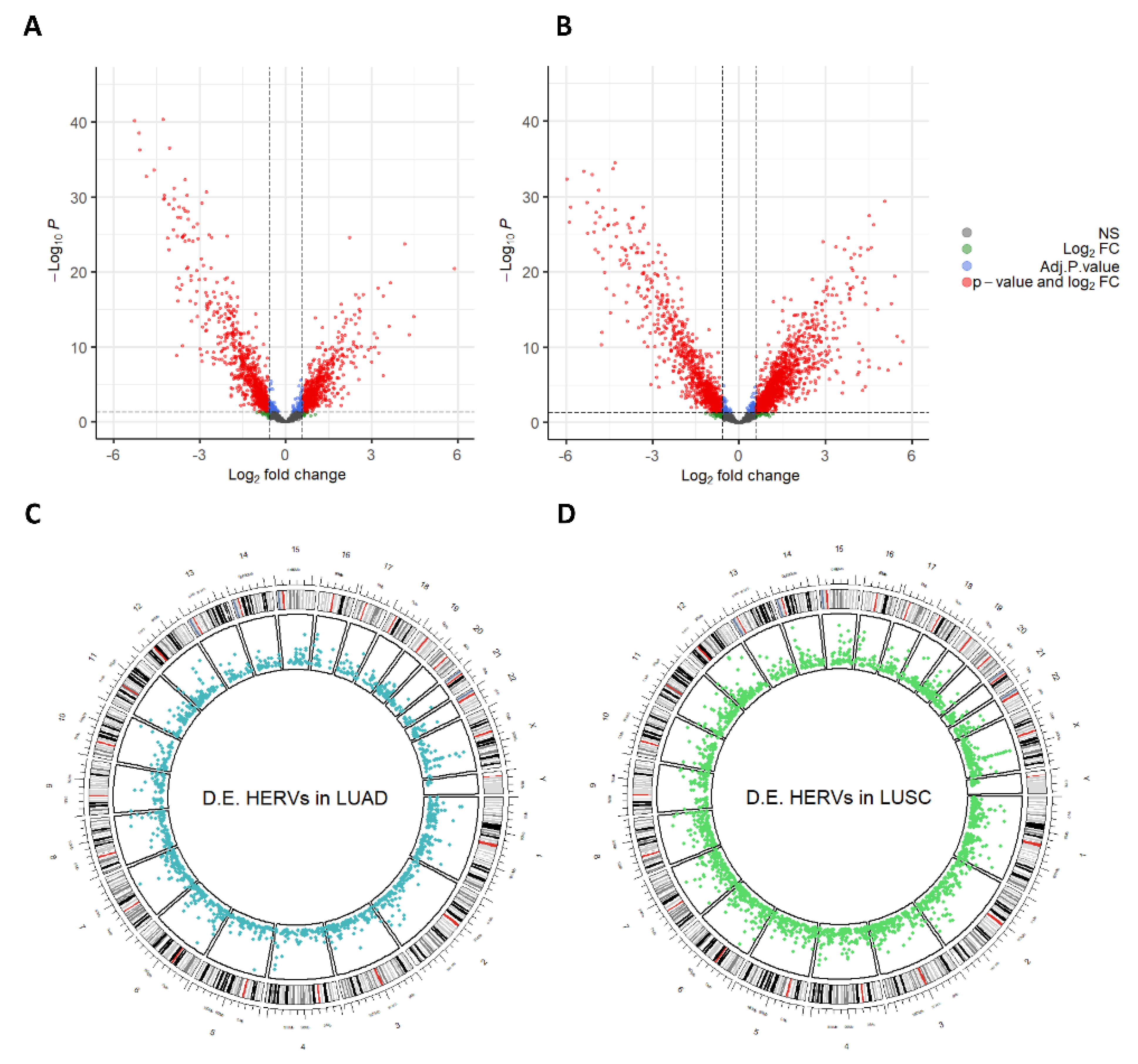 Cancers 14 04433 g002 550