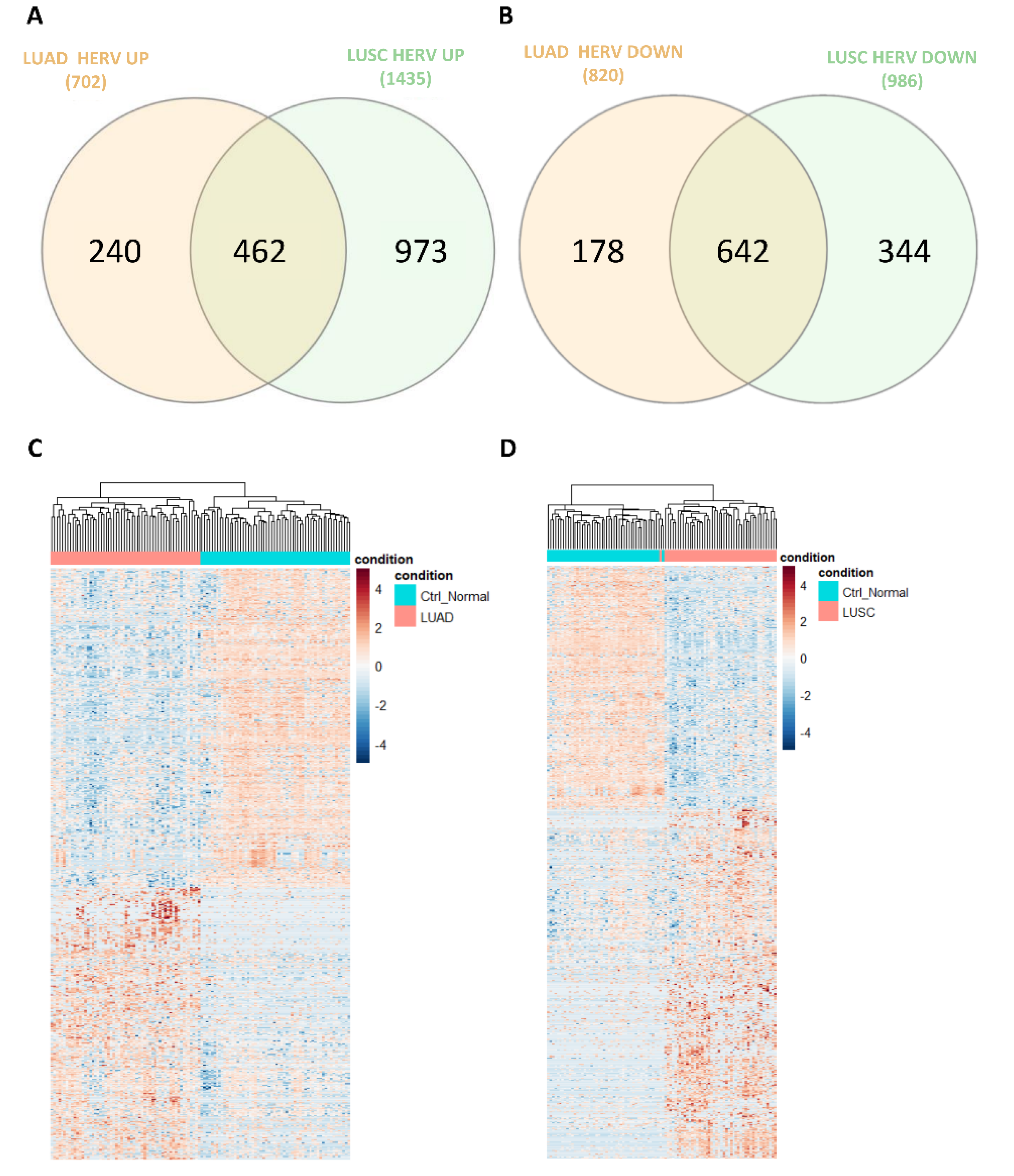 Cancers 14 04433 g003 550