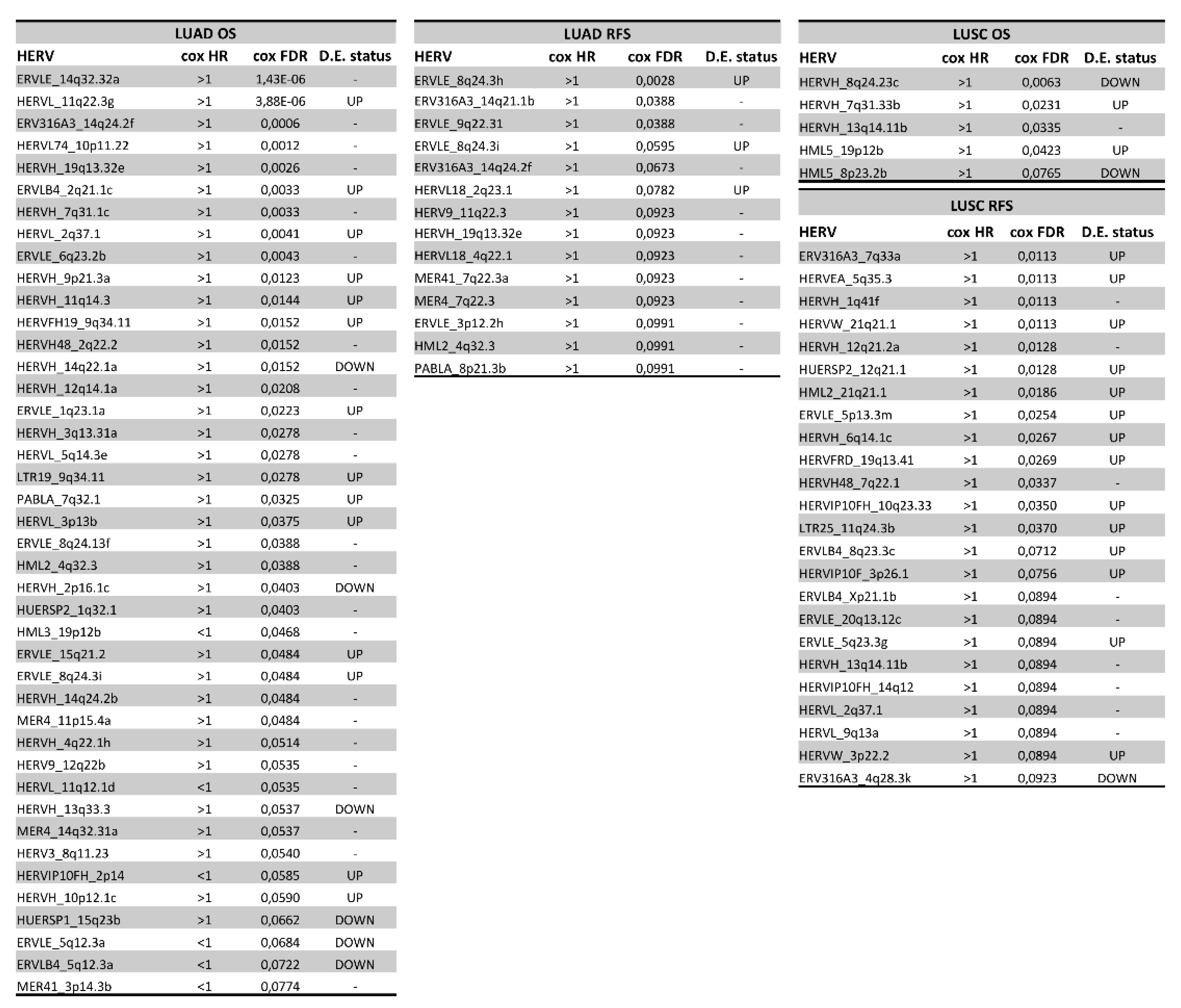 Cancers 14 04433 g006 550