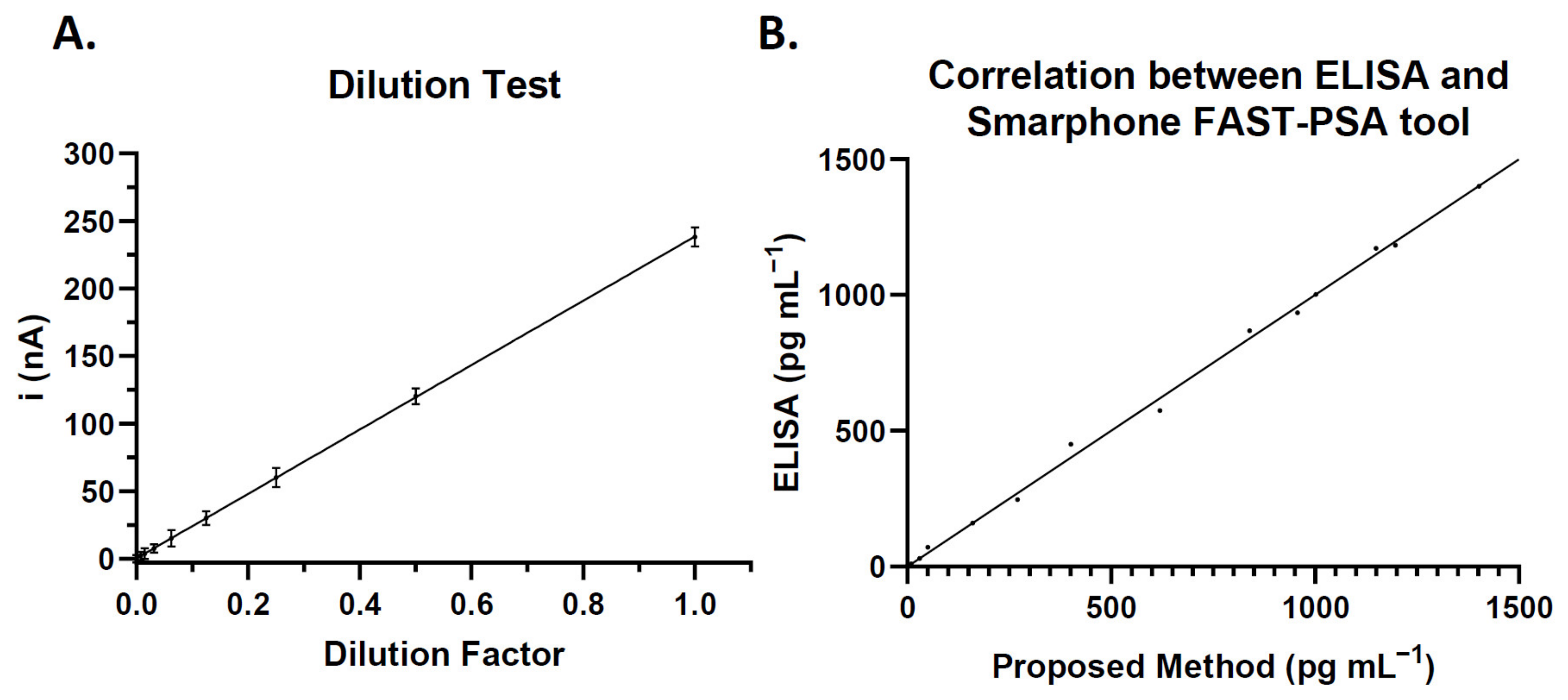 Cancers 14 04483 g004 Cancers 14 04483 g004