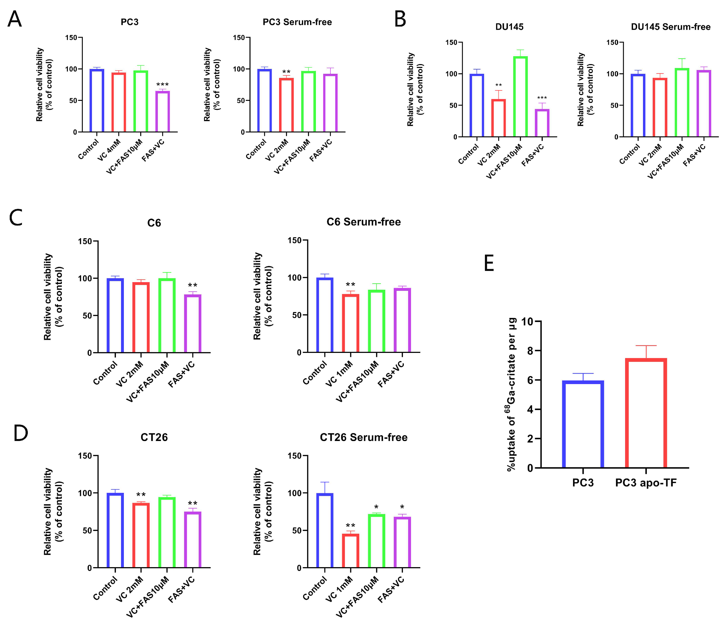 Cancers 14 04507 g004 Cancers 14 04507 g004