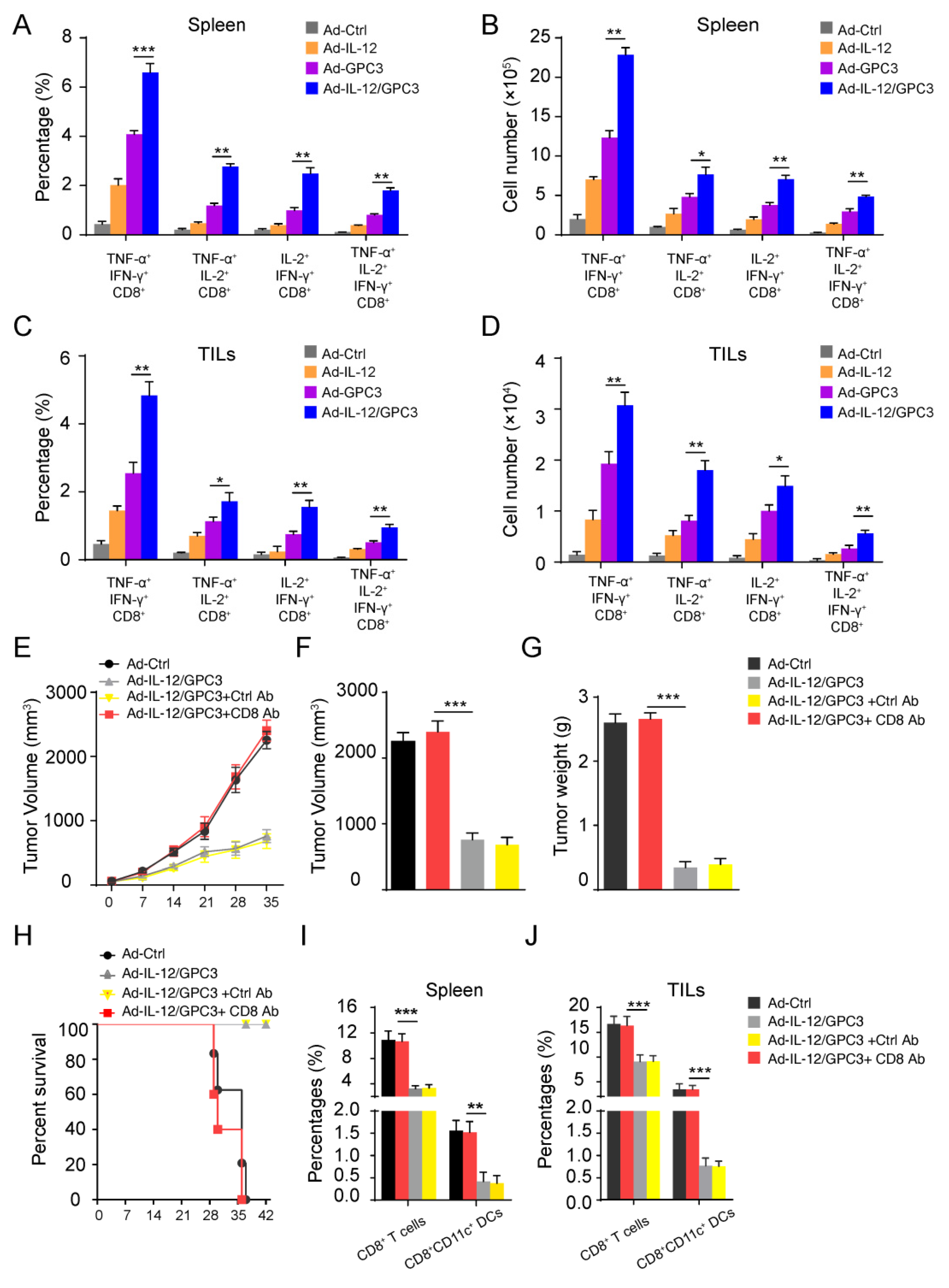 Cancers 14 04512 g005 Cancers 14 04512 g005