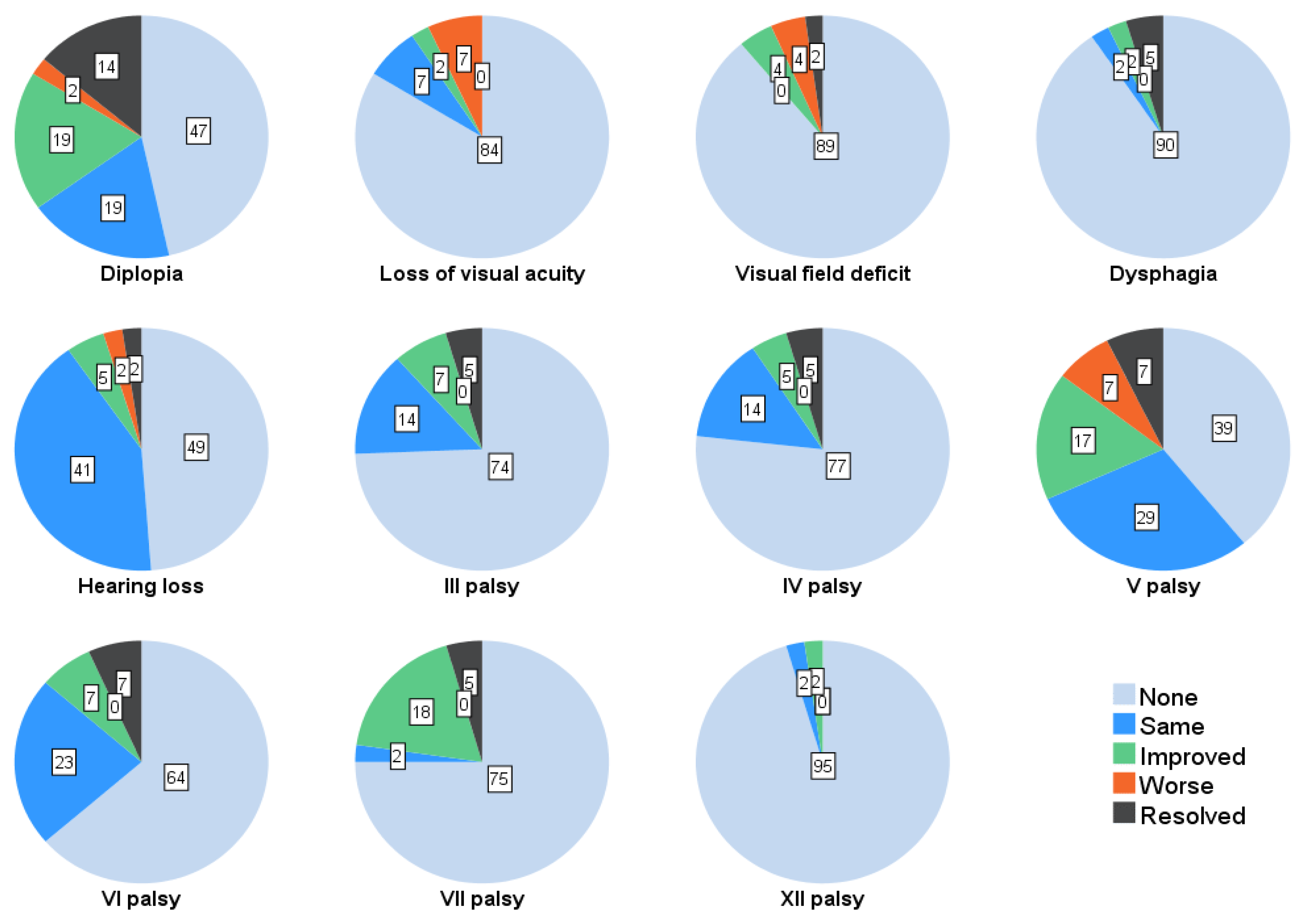 Cancers 14 04517 g005 Cancers 14 04517 g005